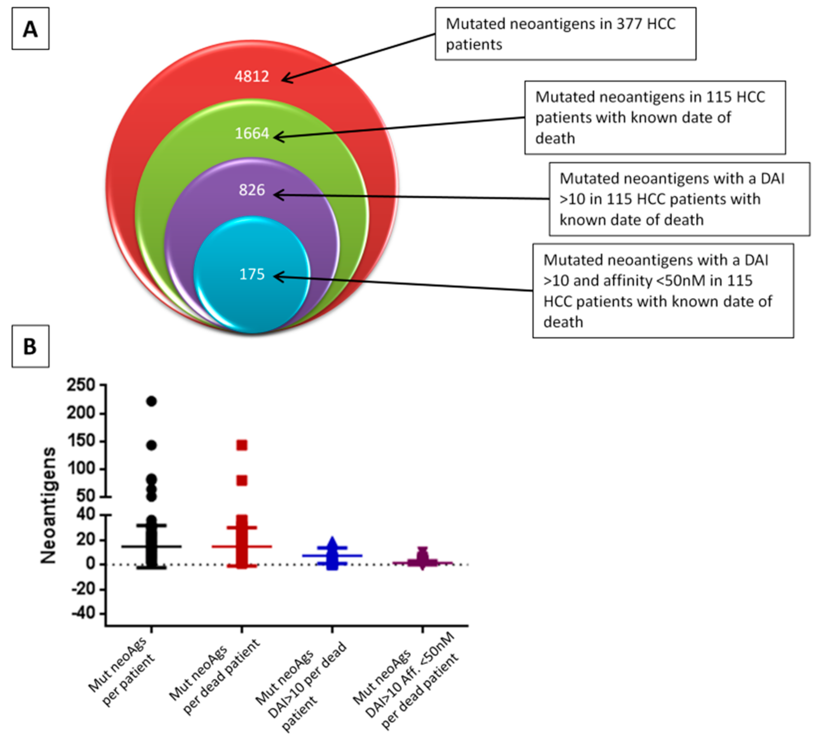 Cancers 11 01824 g002 Cancers 11 01824 g002