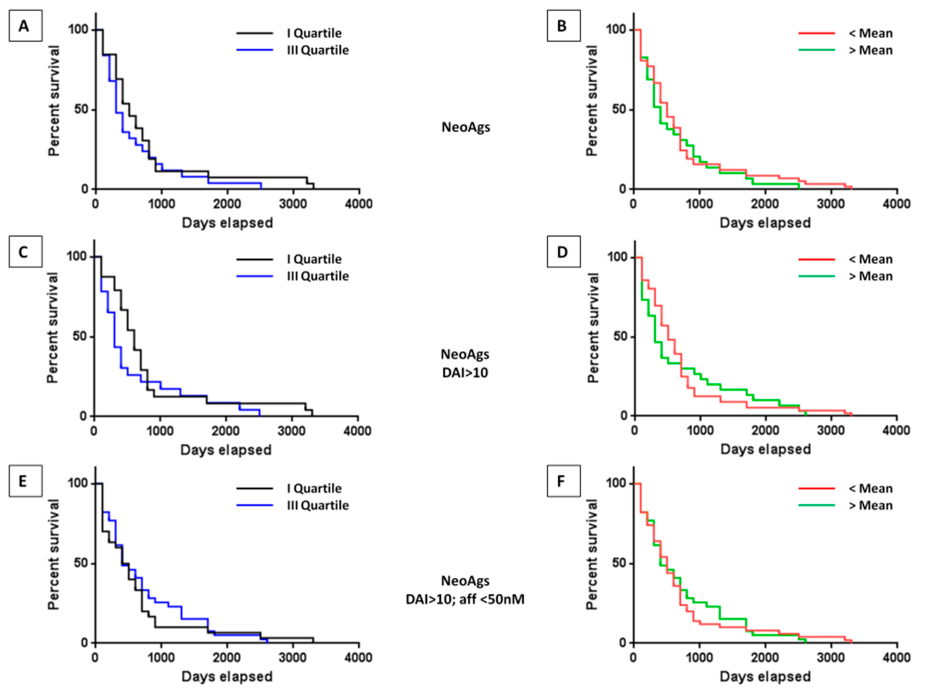 Cancers 11 01824 g003 Cancers 11 01824 g003