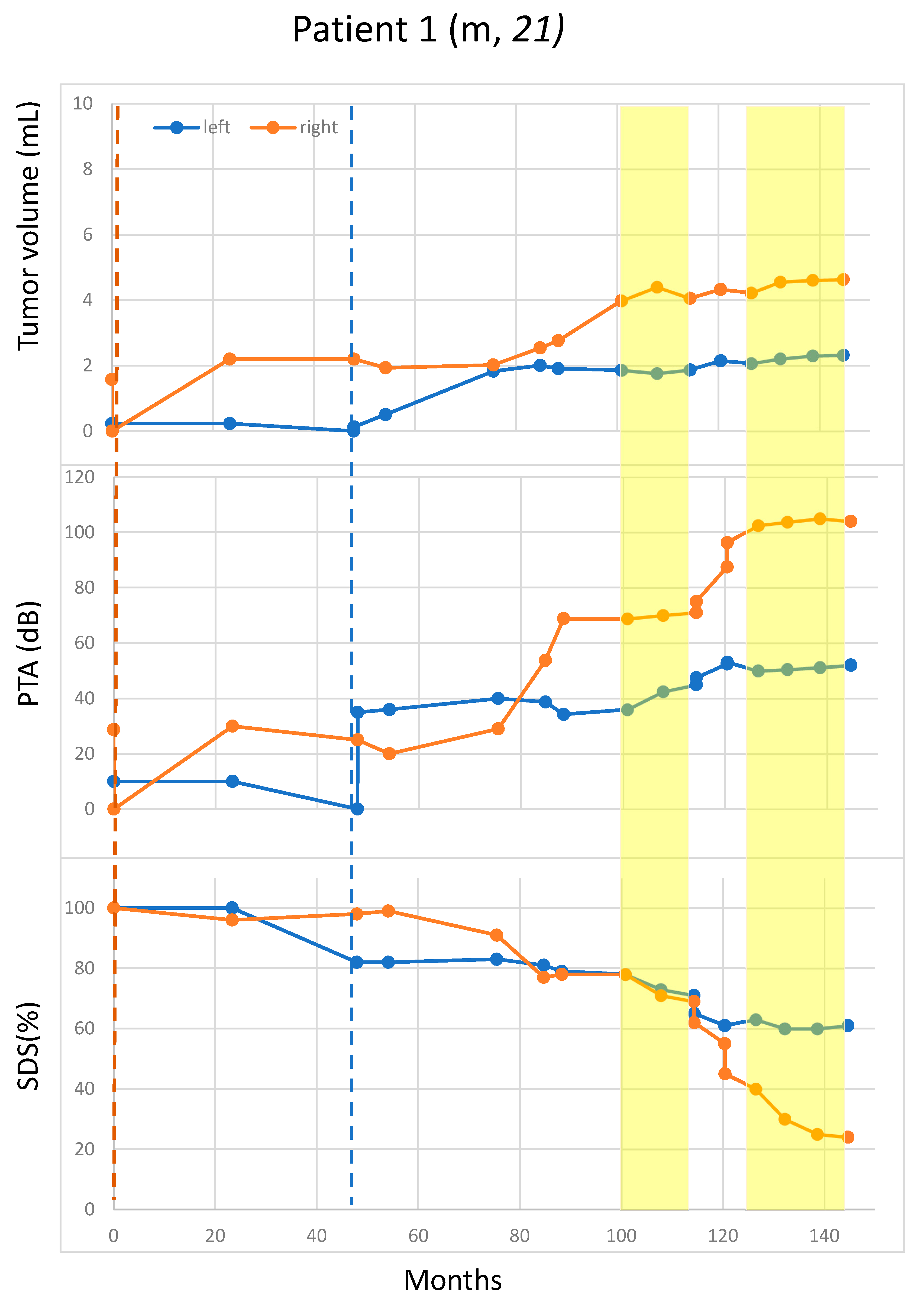 Cancers 11 01862 g001 Cancers 11 01862 g001