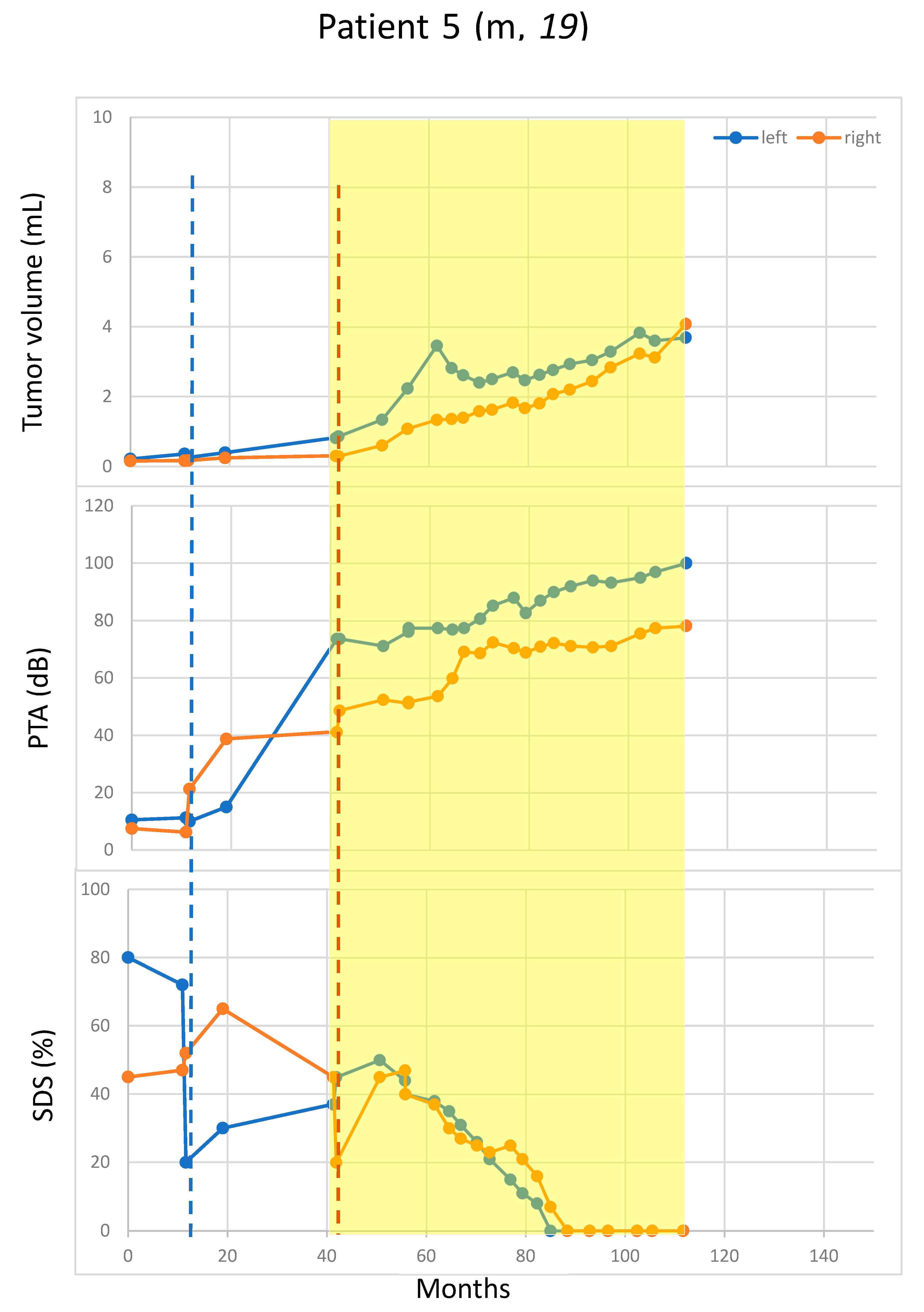 Cancers 11 01862 g003b Cancers 11 01862 g003b