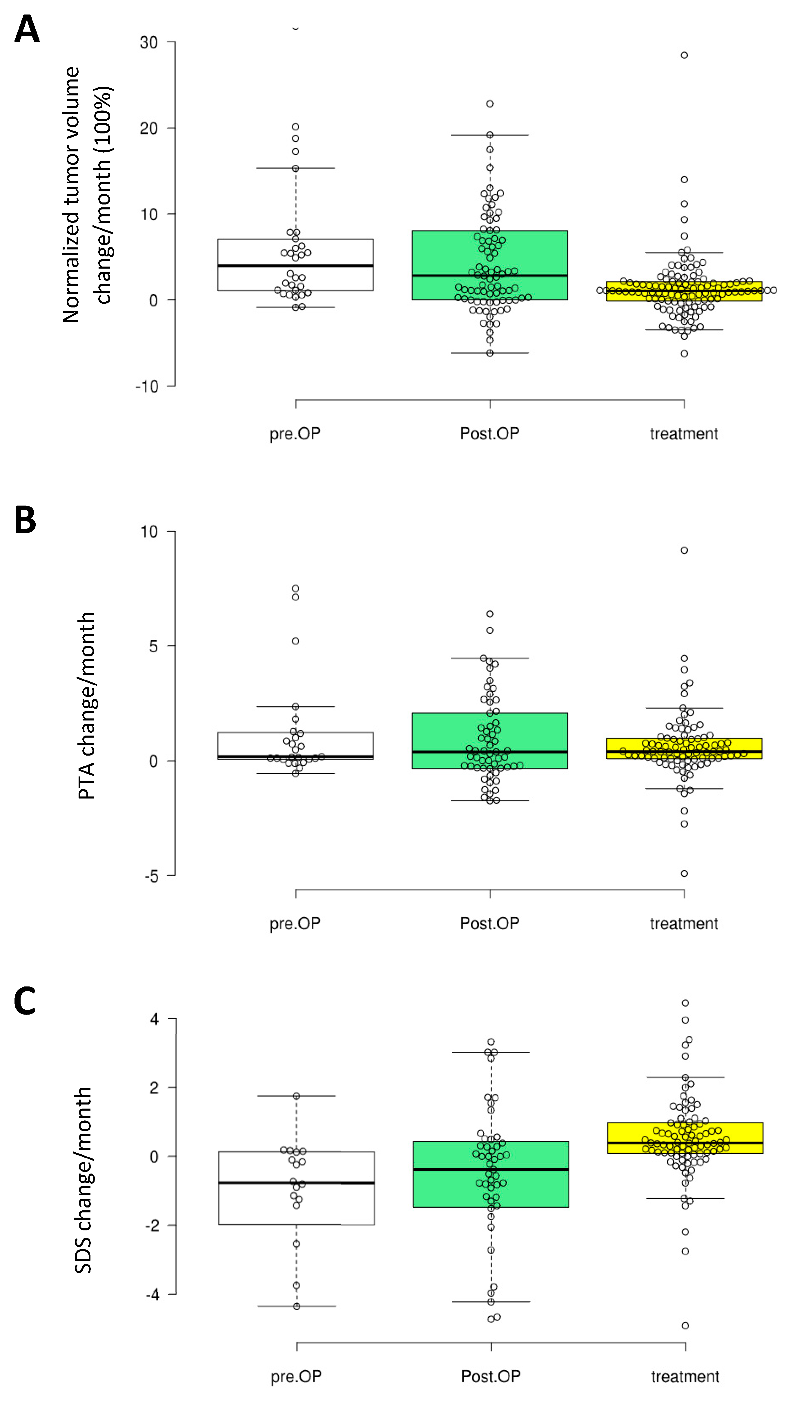 Cancers 11 01862 g005 Cancers 11 01862 g005