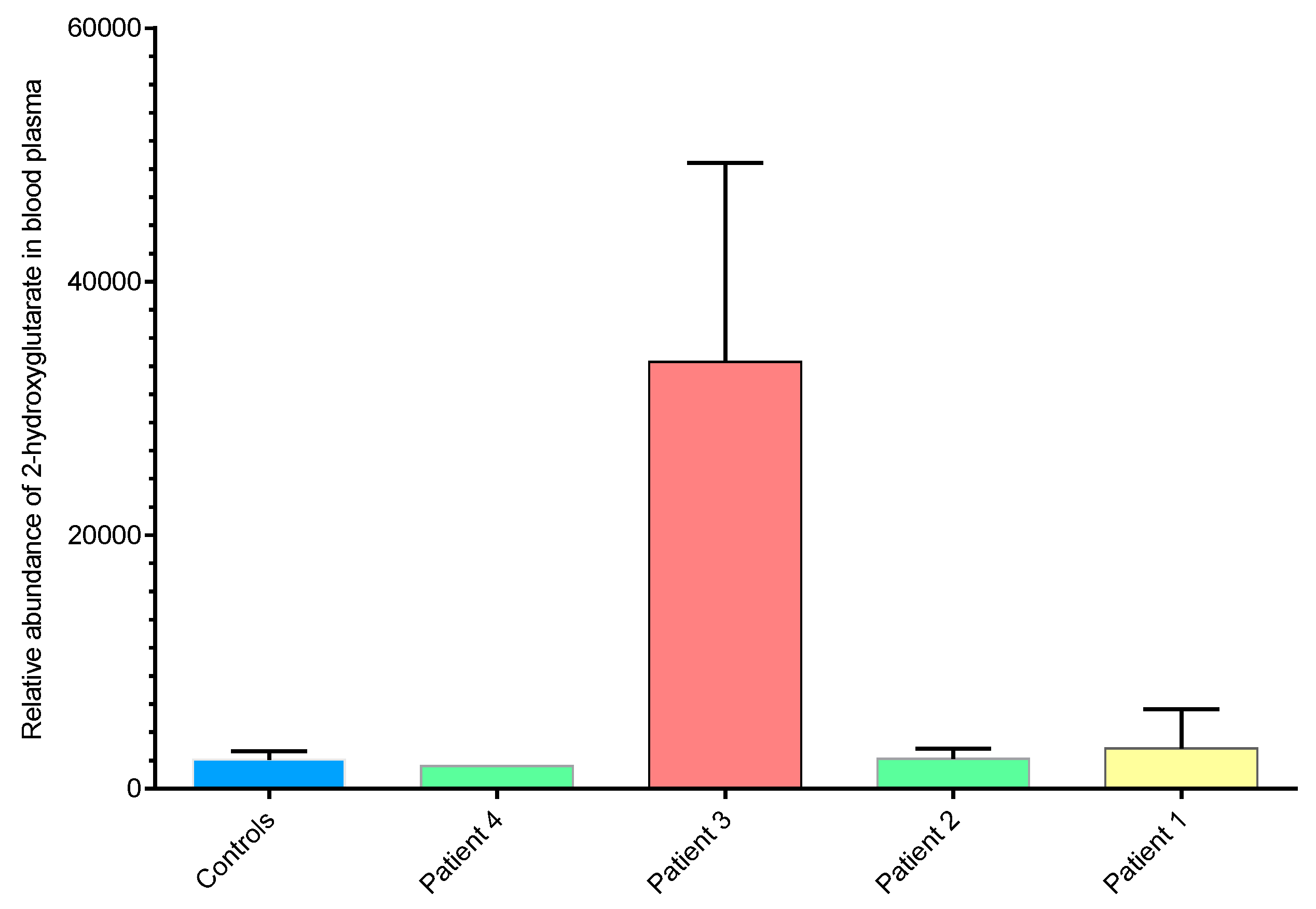 Cancers 11 01895 g001 Cancers 11 01895 g001
