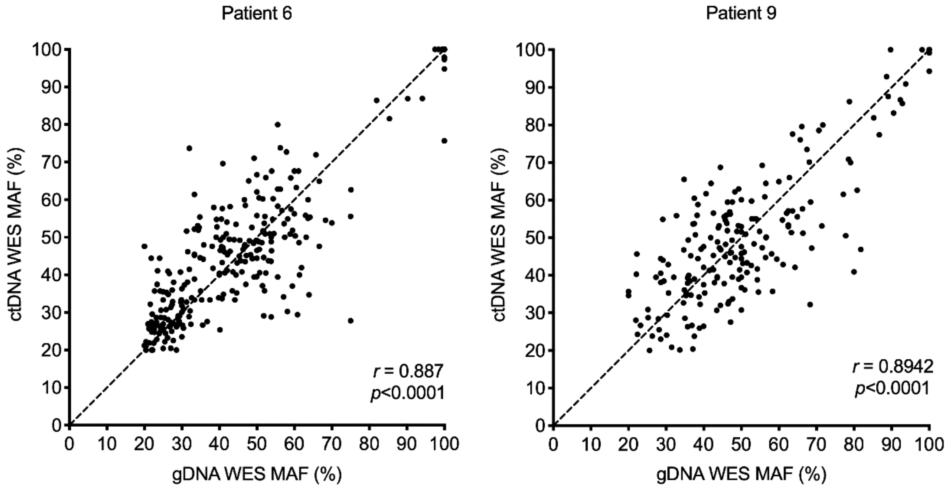 Cancers 11 01905 g004 Cancers 11 01905 g004