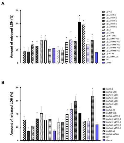 chloroquine over the counter in canada