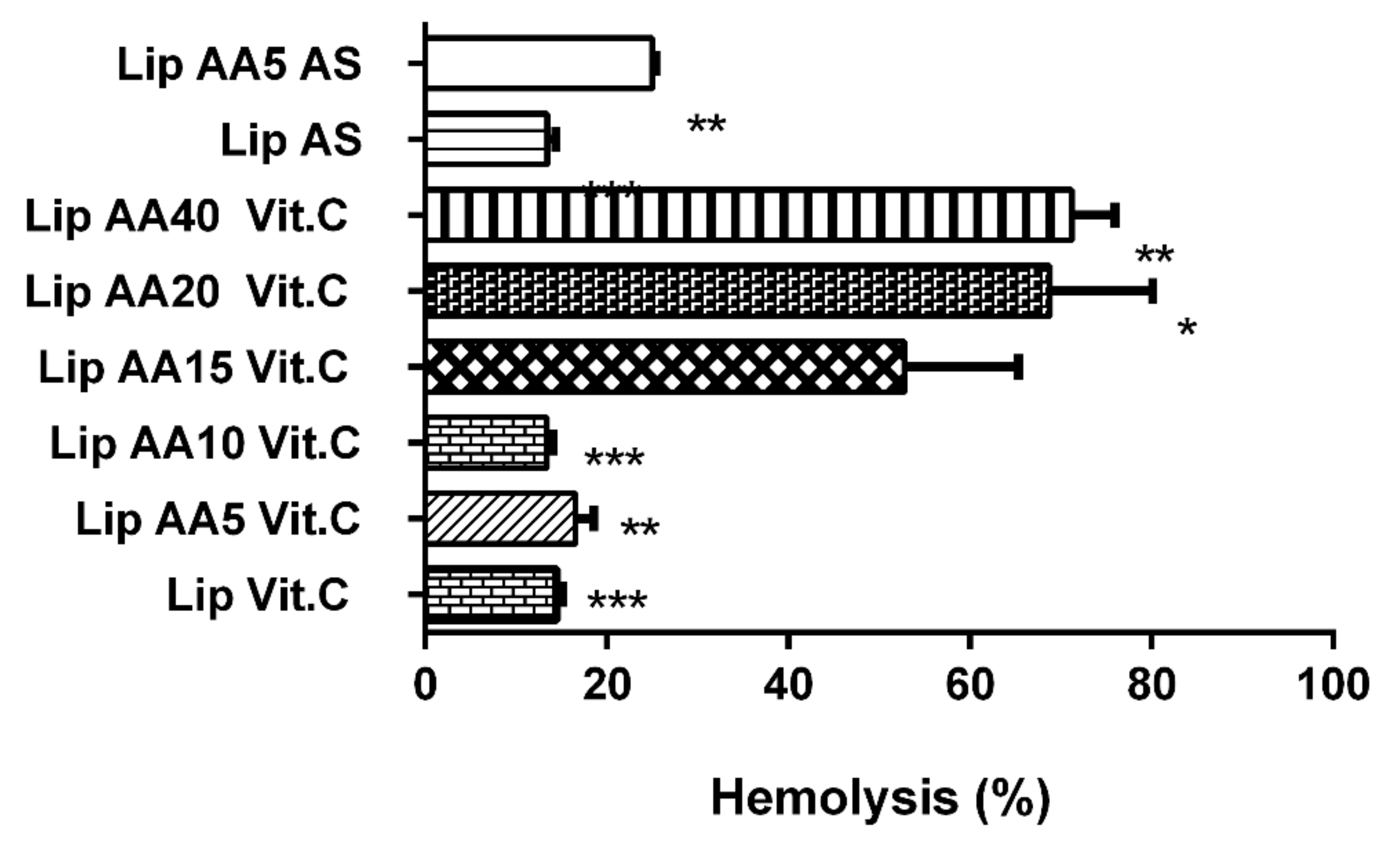 Cancers 11 01982 g004 Cancers 11 01982 g004