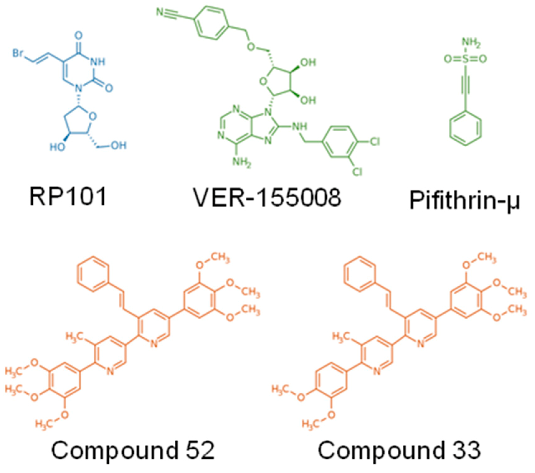 Cancers 12 00021 g005 Cancers 12 00021 g005