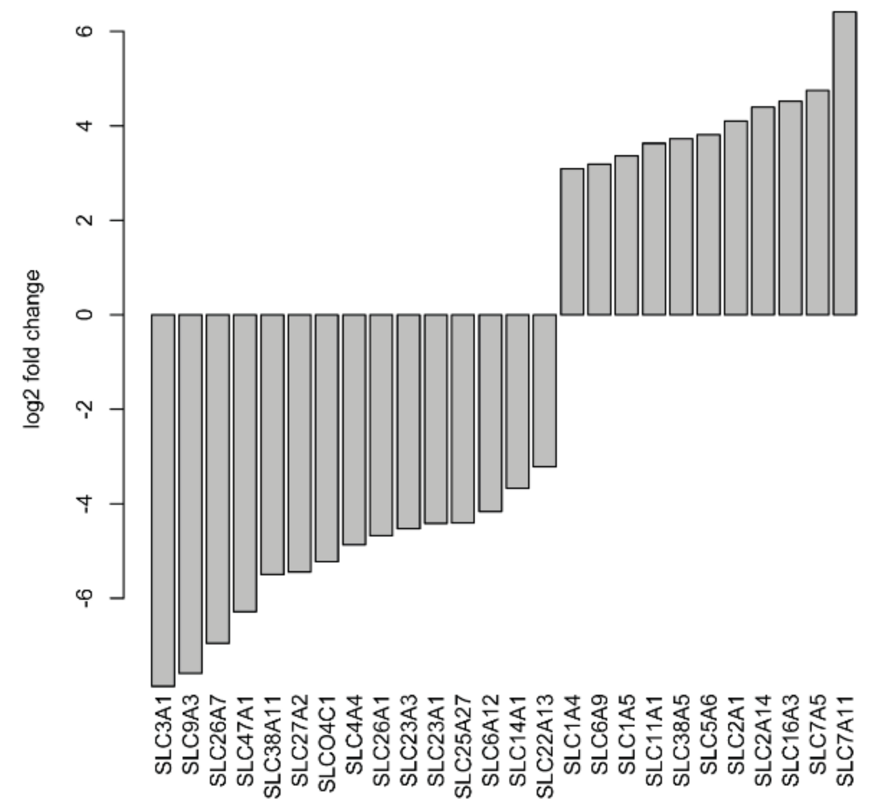 Cancers 12 00064 g005 Cancers 12 00064 g005