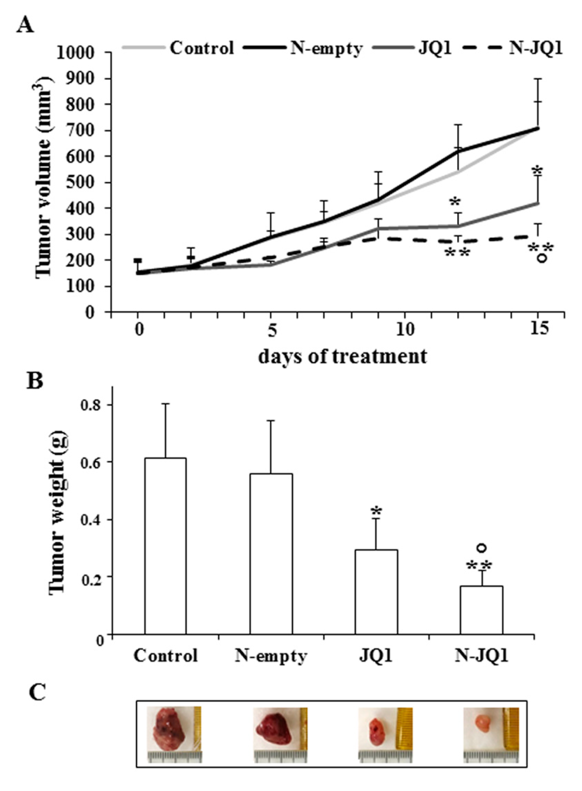 Cancers 12 00091 g004 Cancers 12 00091 g004