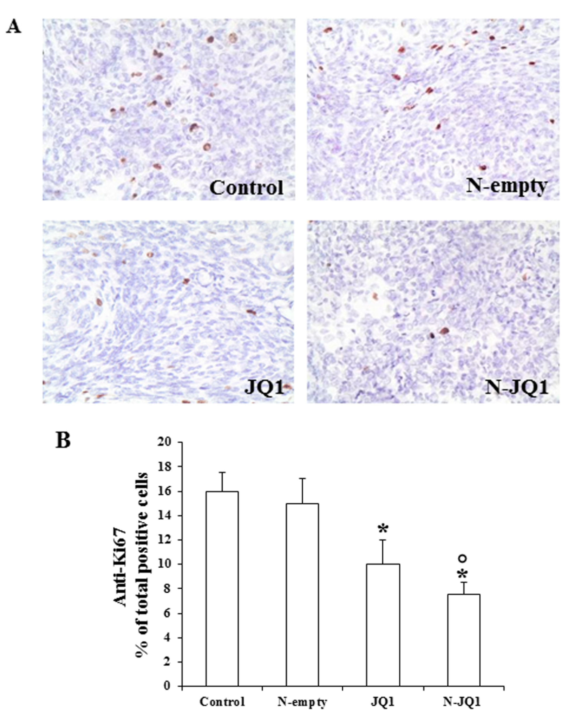 Cancers 12 00091 g005 Cancers 12 00091 g005