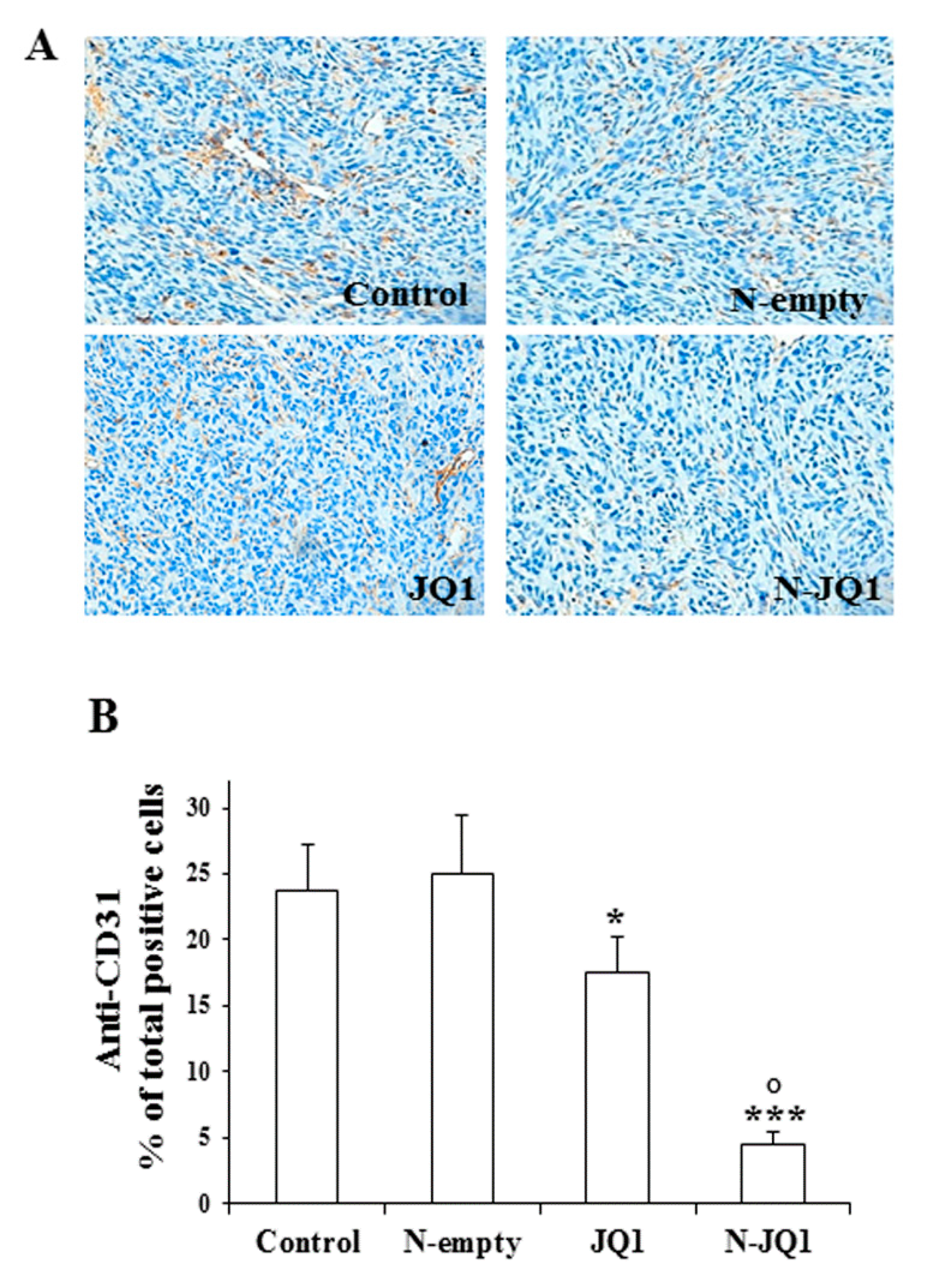 Cancers 12 00091 g007 Cancers 12 00091 g007