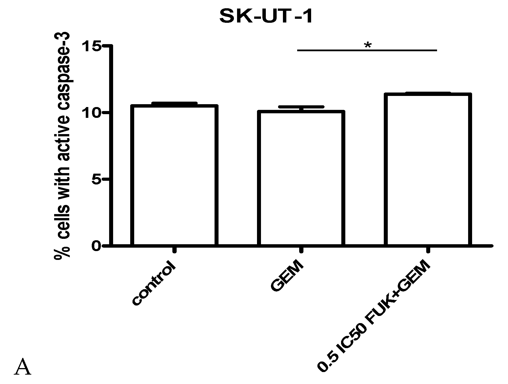 Cancers 12 00107 g006a