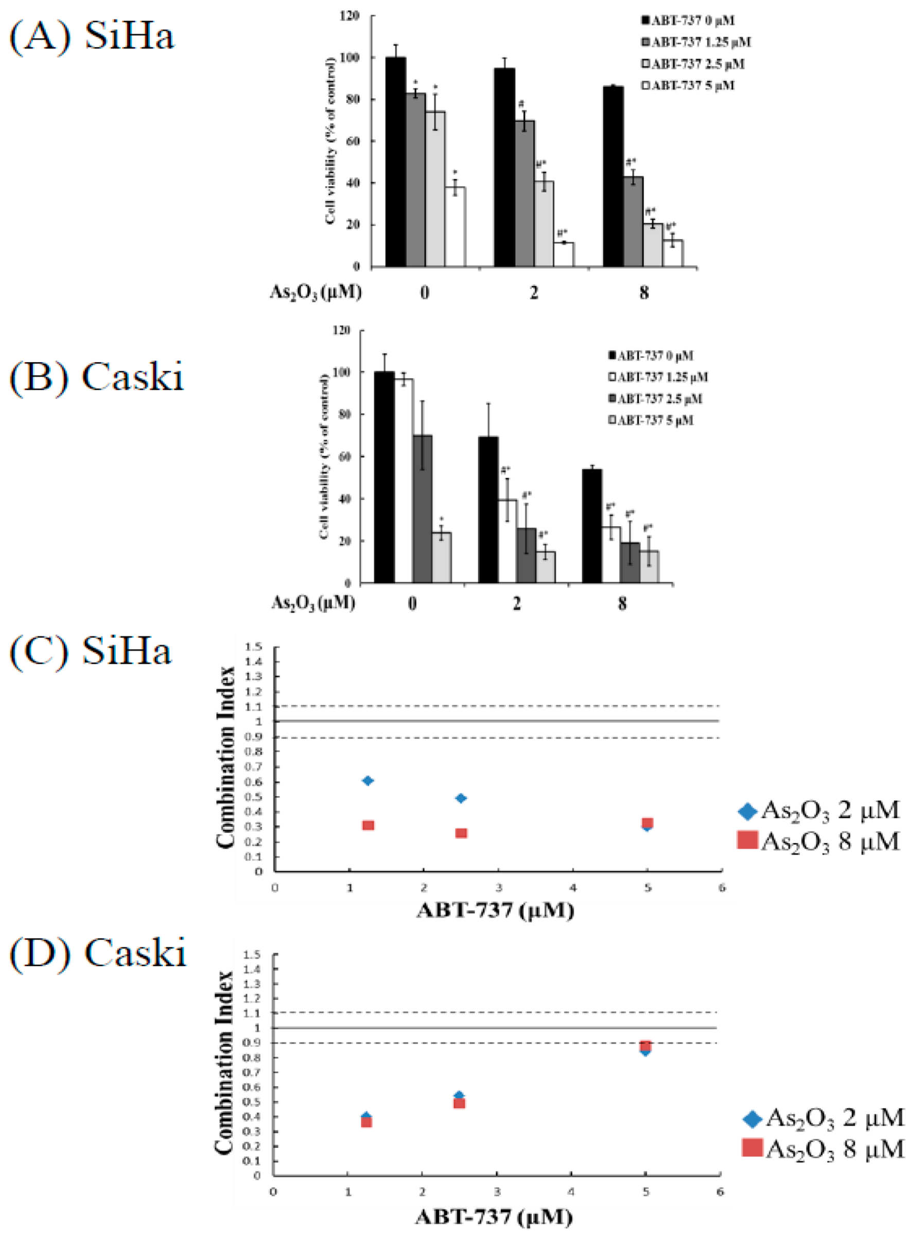 Cancers 12 00108 g001 Cancers 12 00108 g001