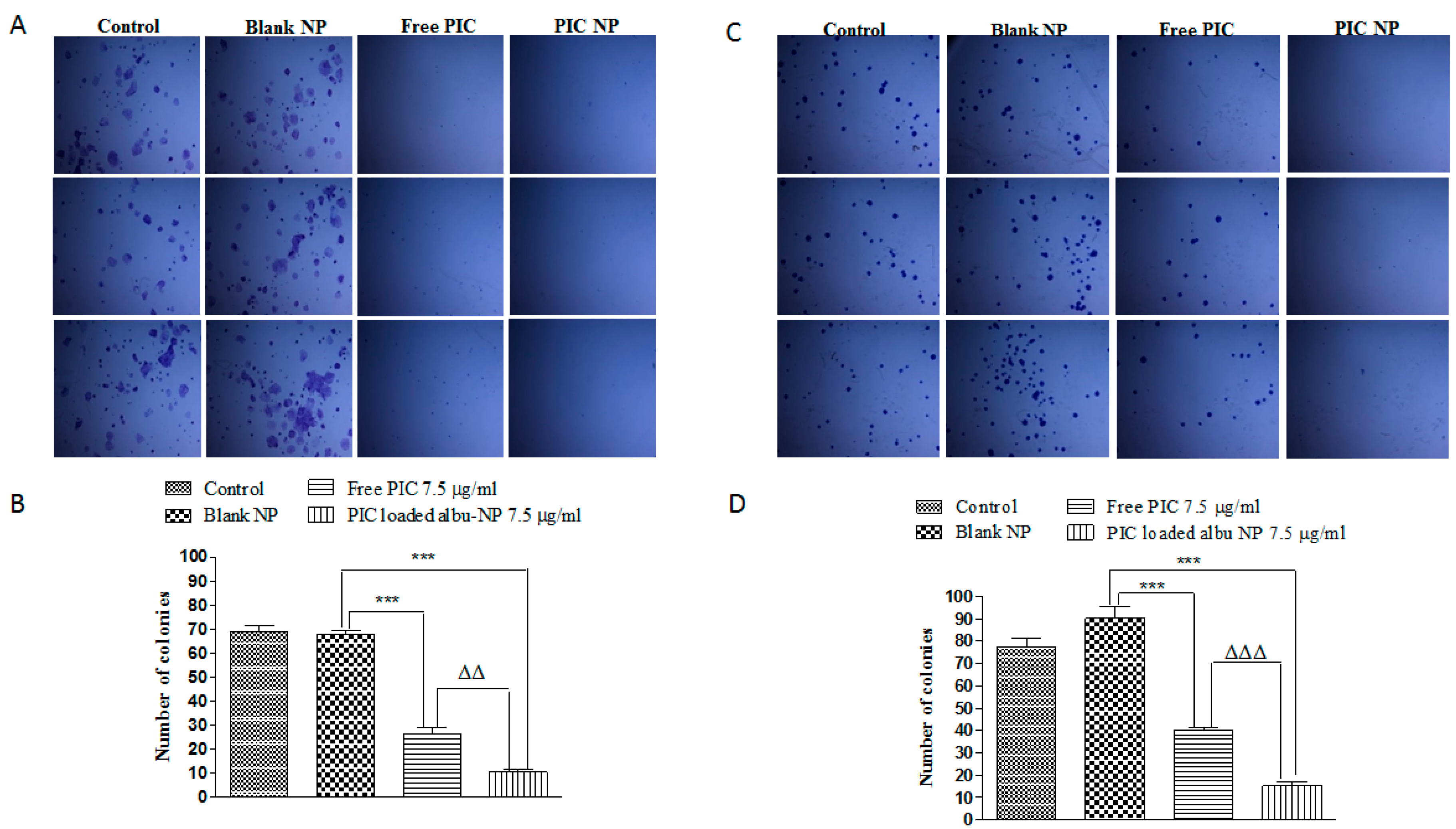 Cancers 12 00113 g003 Cancers 12 00113 g003