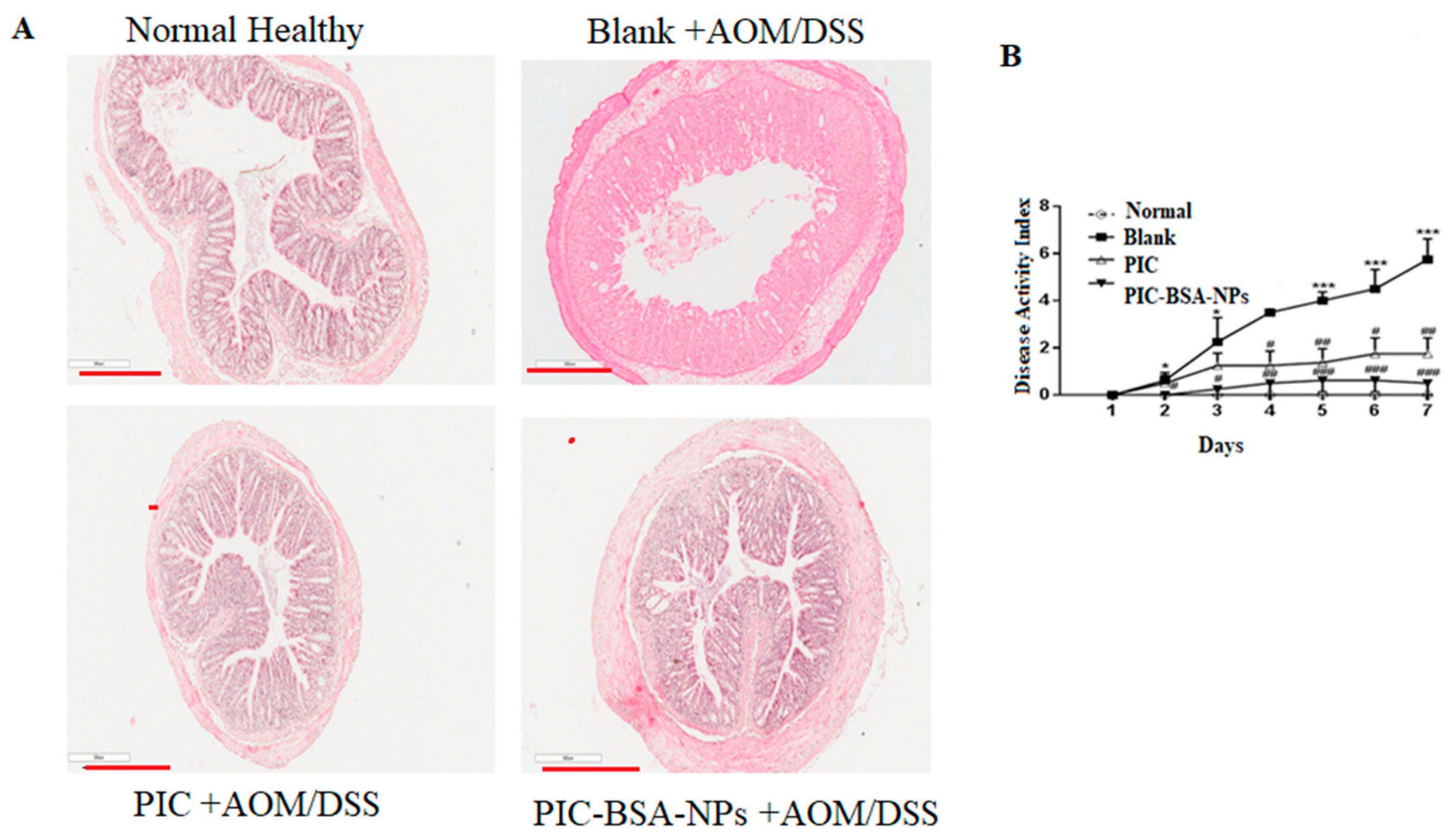 Cancers 12 00113 g007 Cancers 12 00113 g007