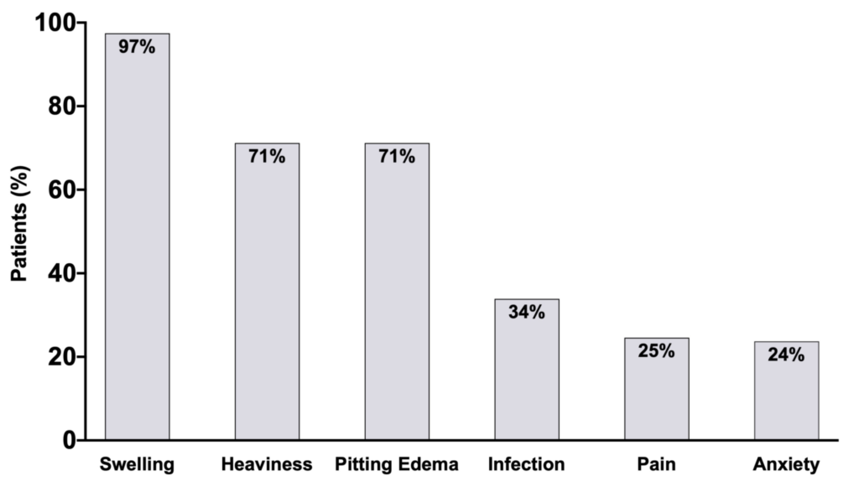 Cancers 12 00135 g001 Cancers 12 00135 g001