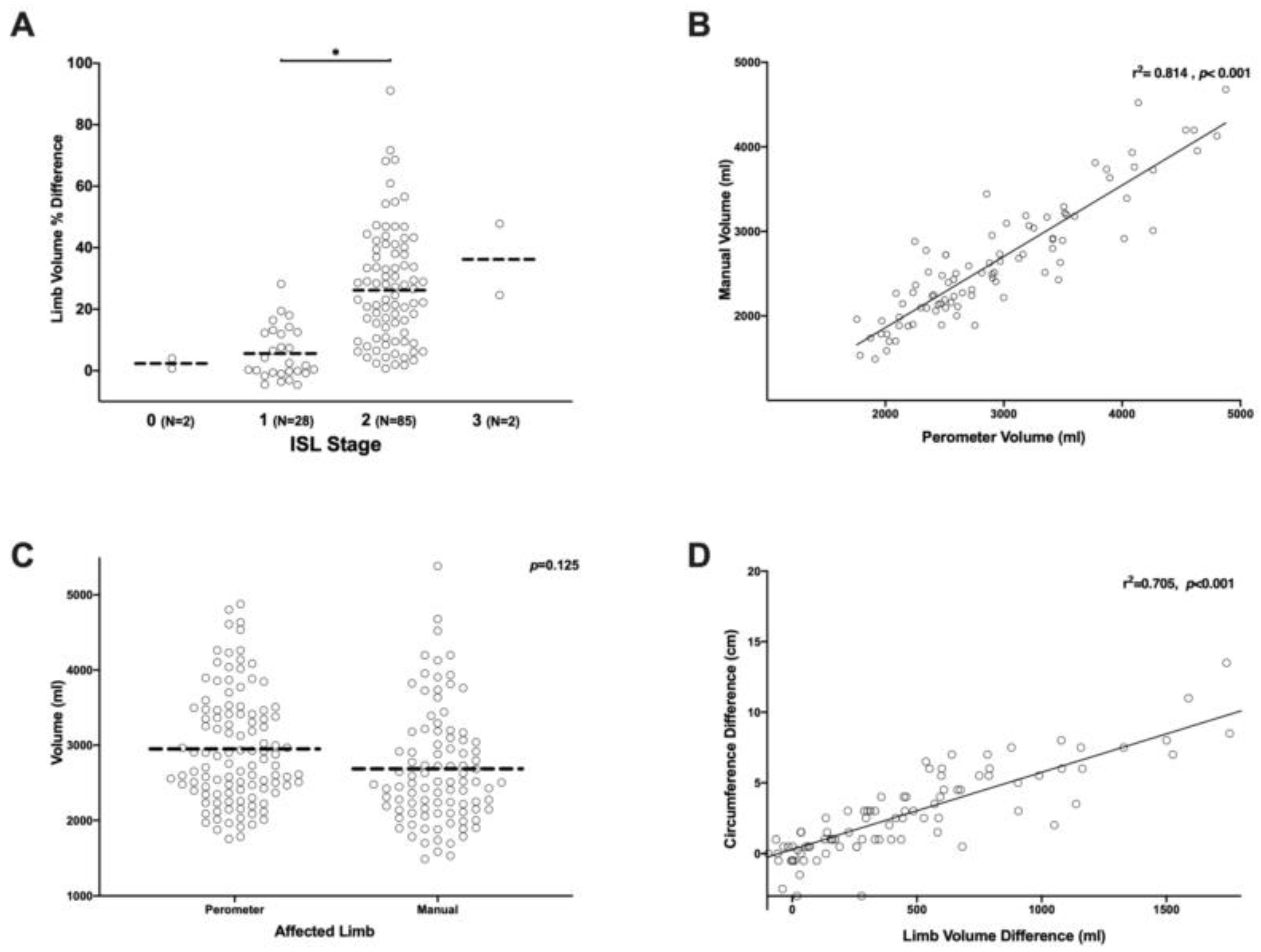 Cancers 12 00135 g002 Cancers 12 00135 g002