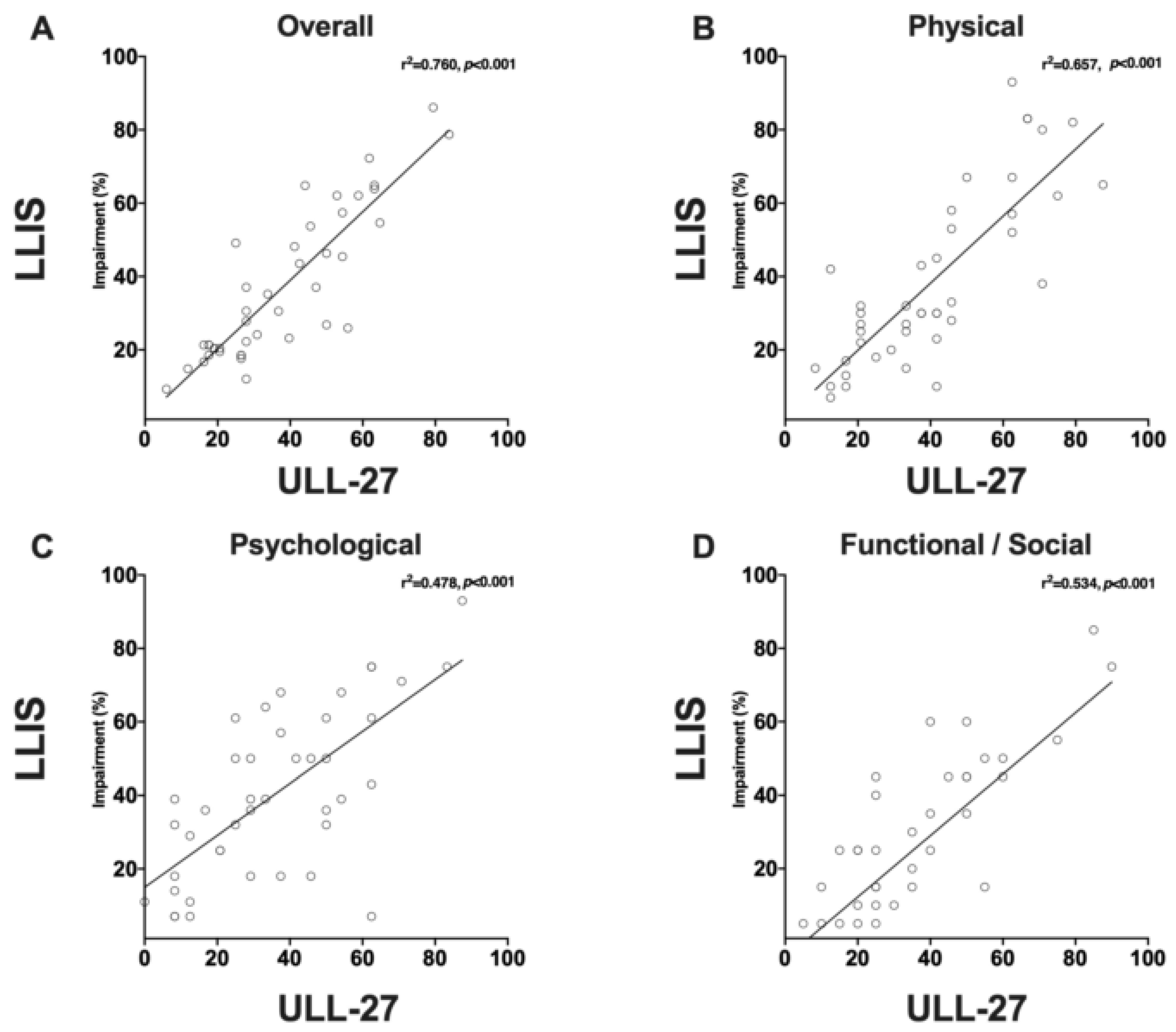 Cancers 12 00135 g004 Cancers 12 00135 g004