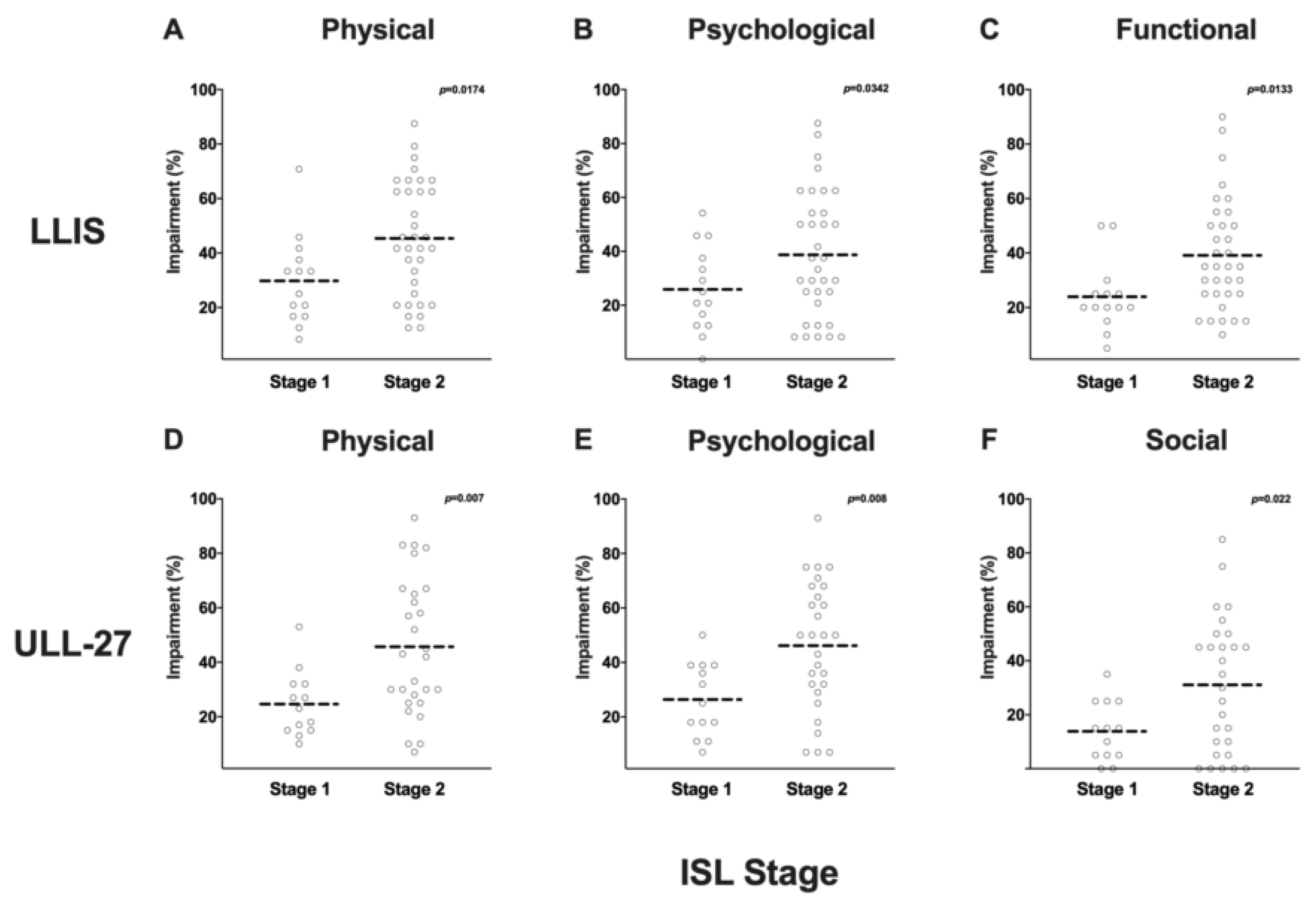 Cancers 12 00135 g005 Cancers 12 00135 g005