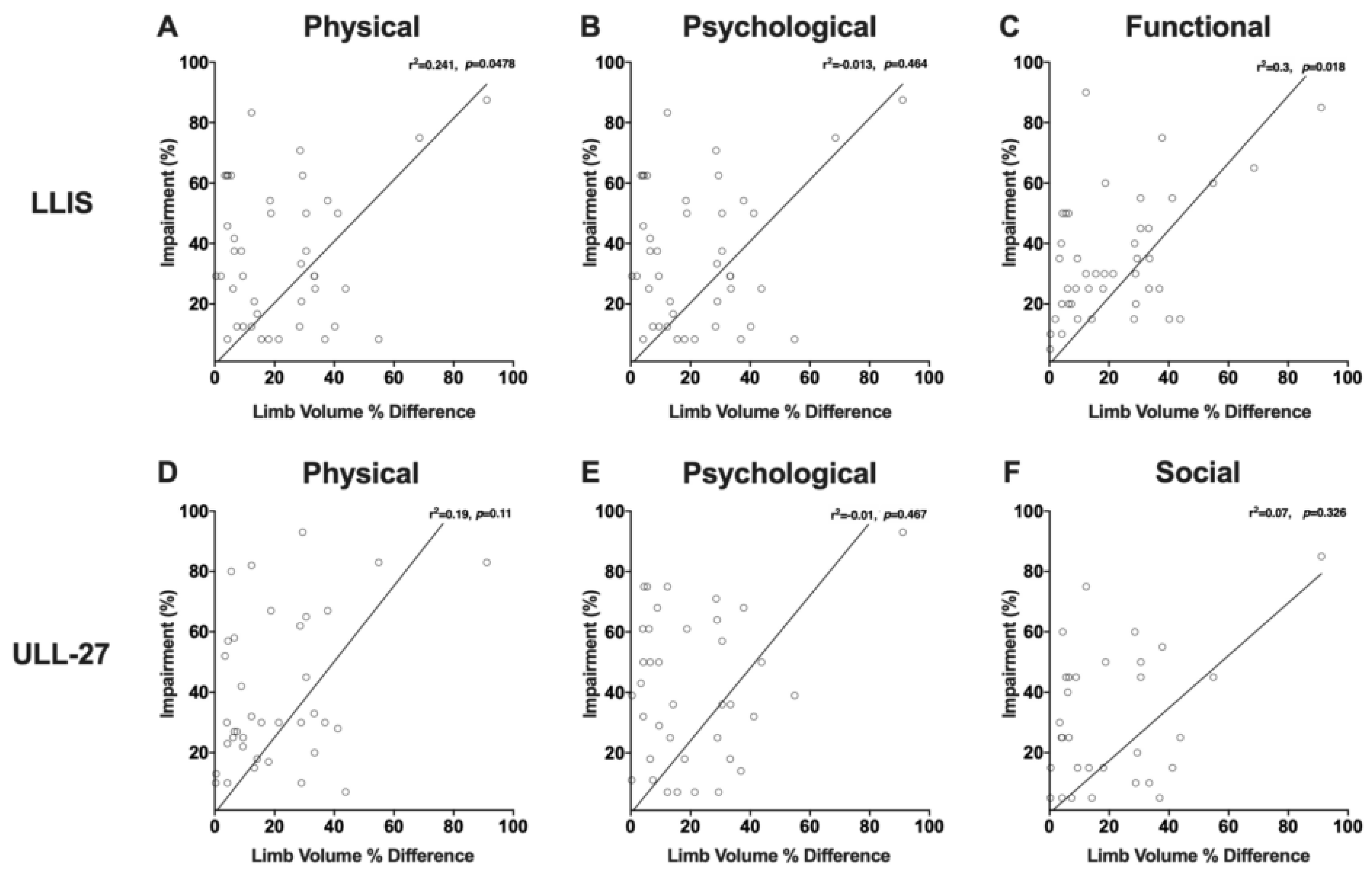 Cancers 12 00135 g006 Cancers 12 00135 g006