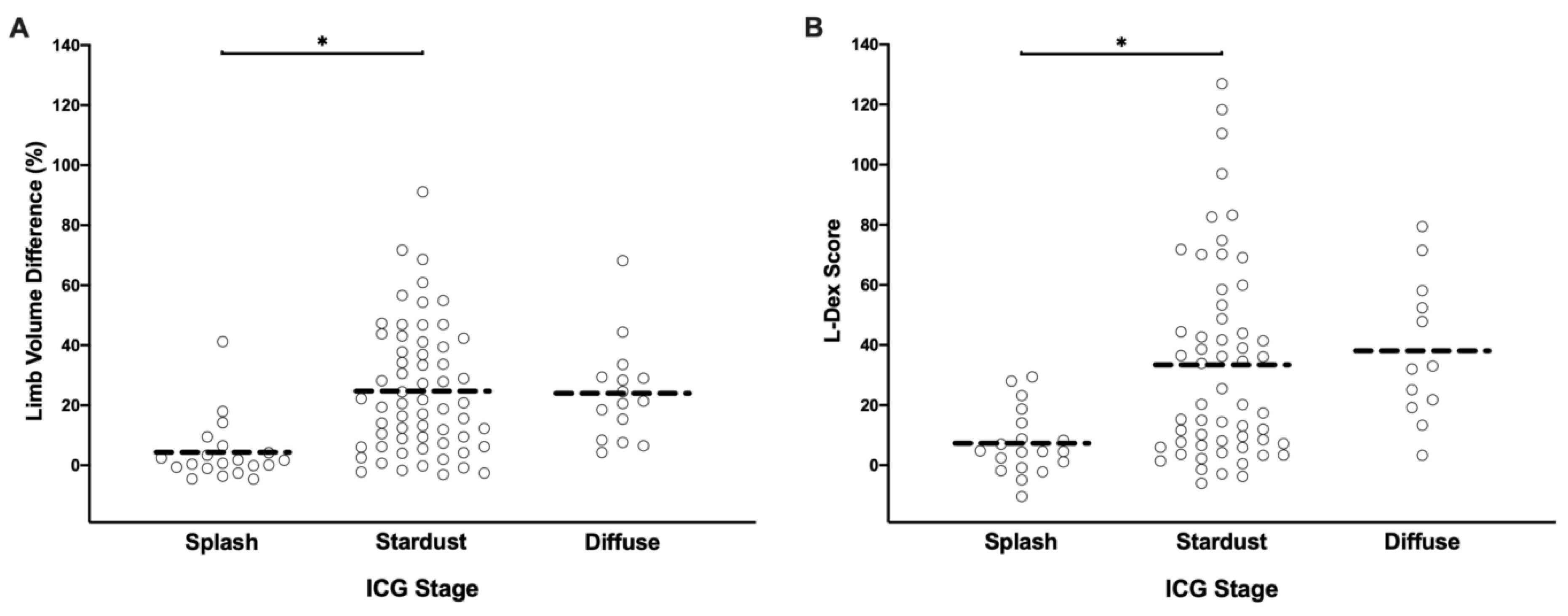 Cancers 12 00135 g007 Cancers 12 00135 g007