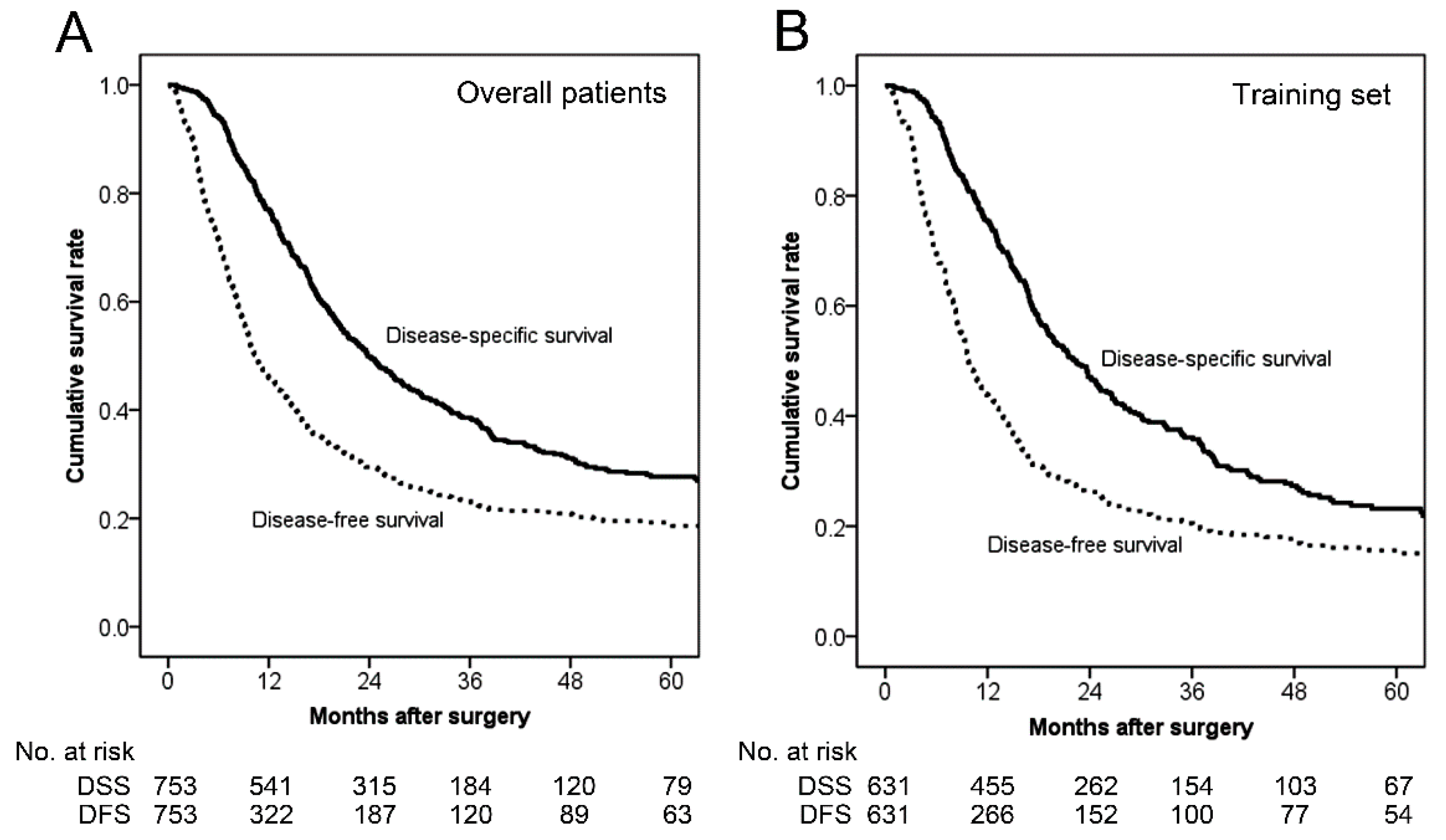 Cancers 12 00137 g001 Cancers 12 00137 g001