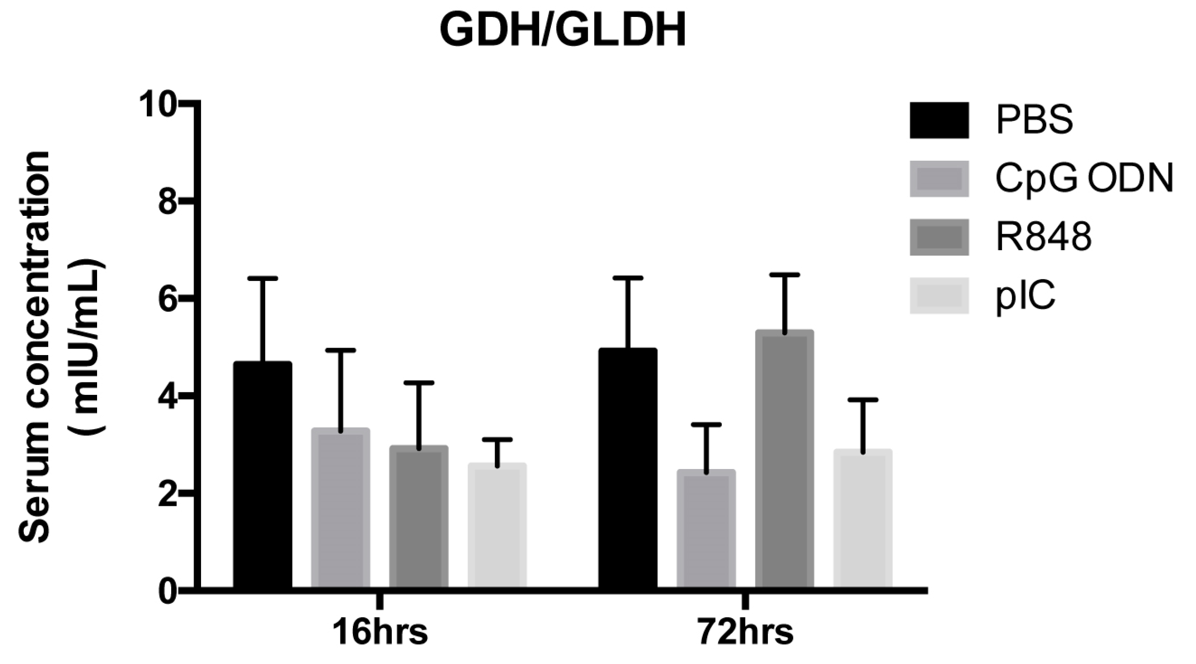 Cancers 12 00169 g0a4 Cancers 12 00169 g0a4
