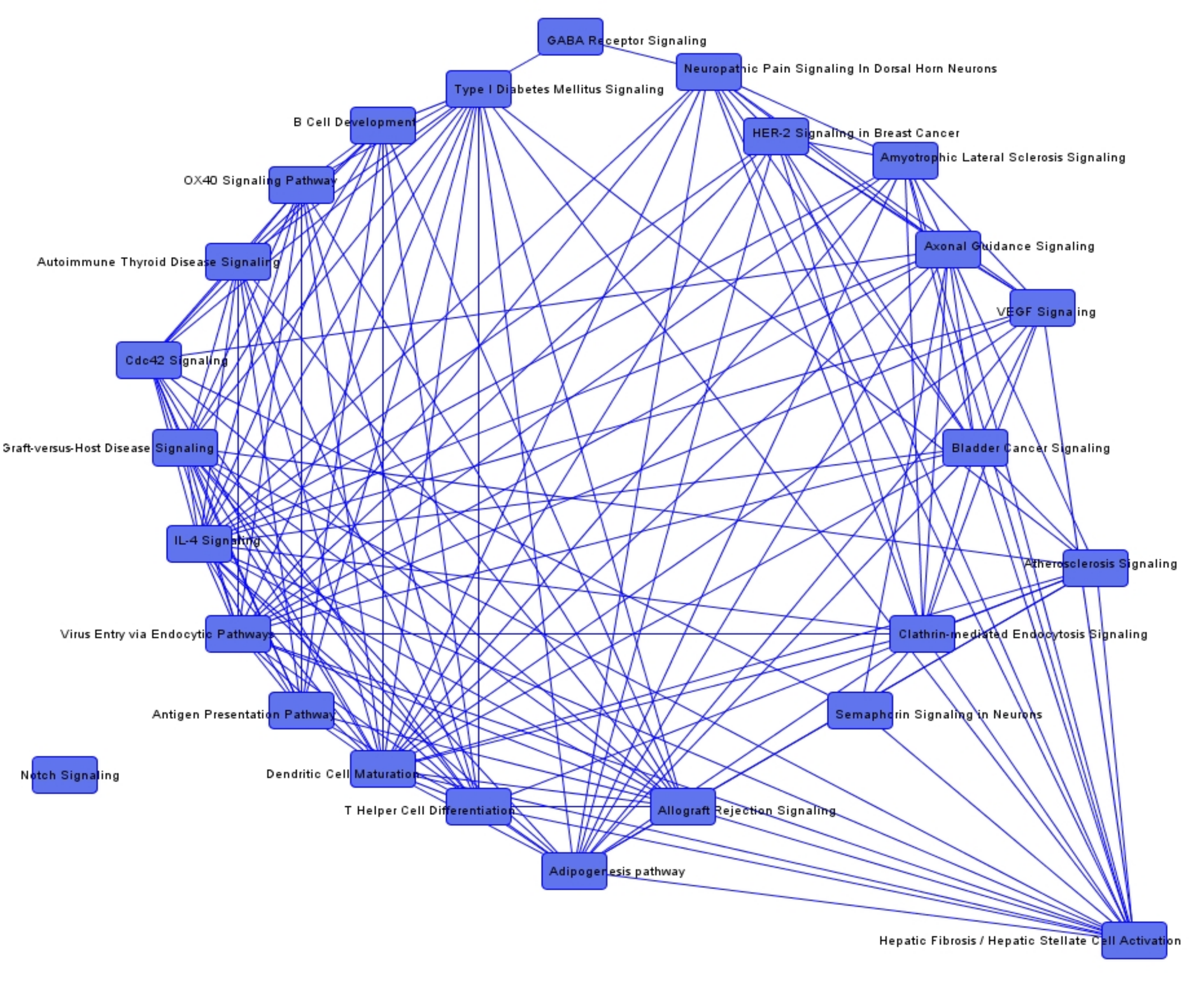 Cancers 12 00177 g002 Cancers 12 00177 g002
