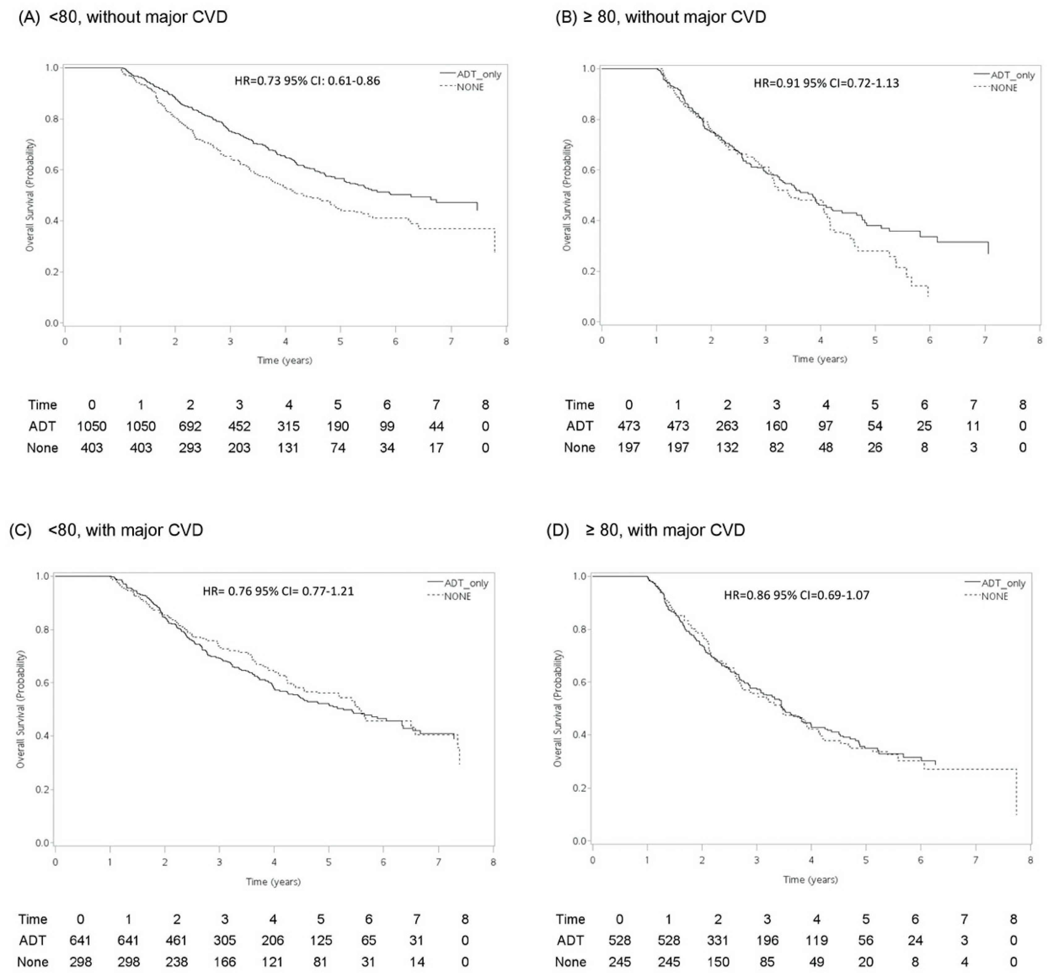 Cancers 12 00189 g001 Cancers 12 00189 g001