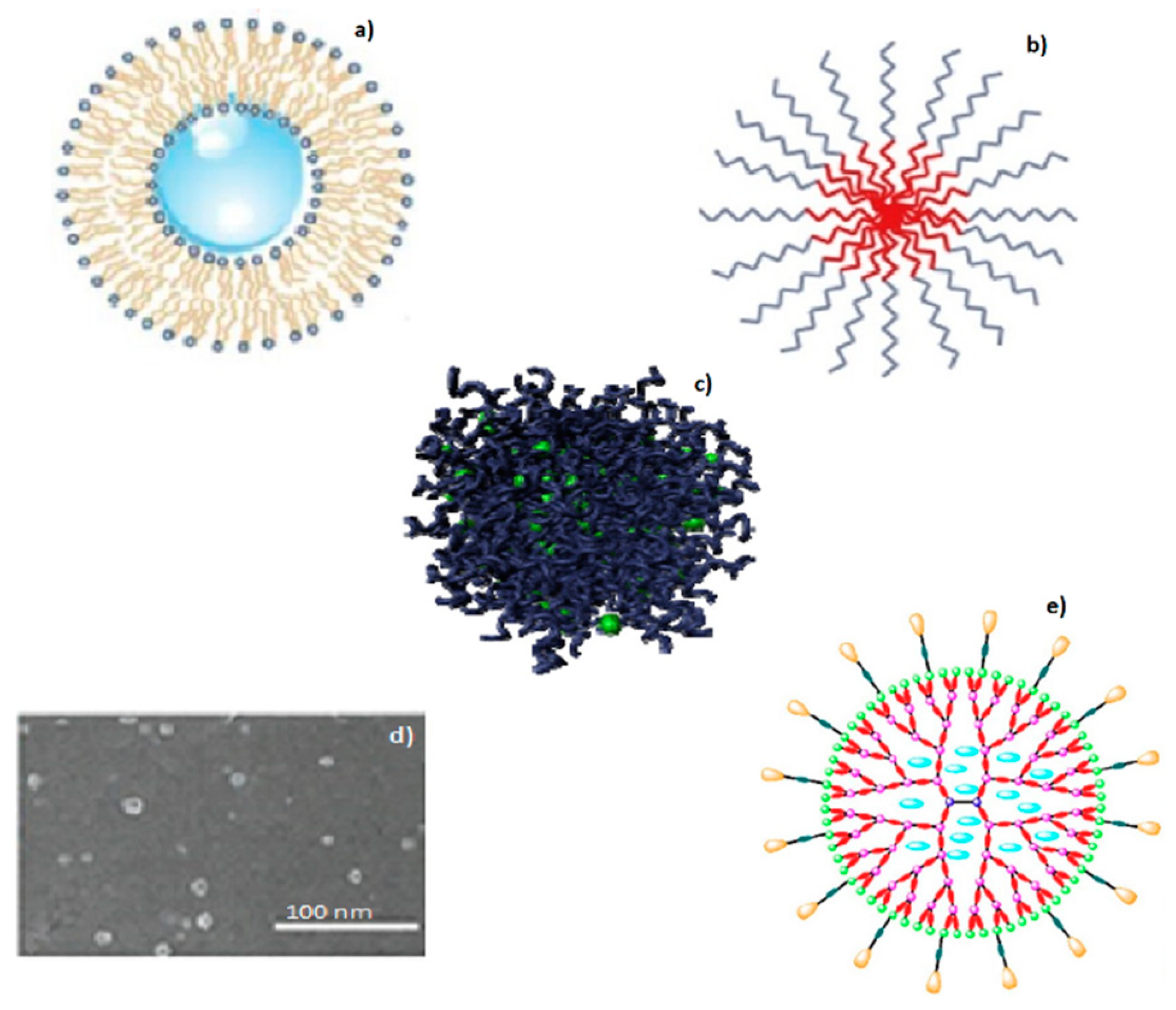 Cancers 12 00213 g002 Cancers 12 00213 g002