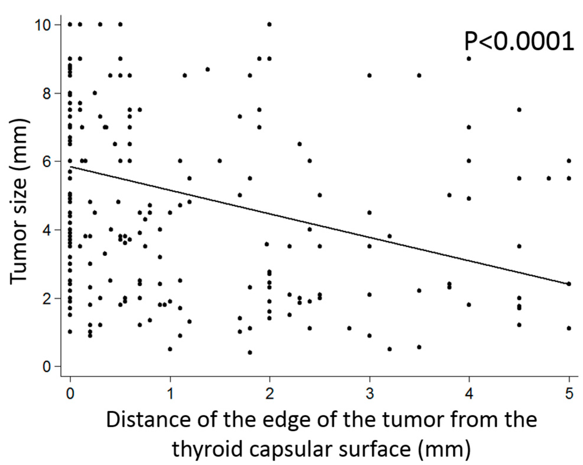 Cancers 12 00246 g003 Cancers 12 00246 g003