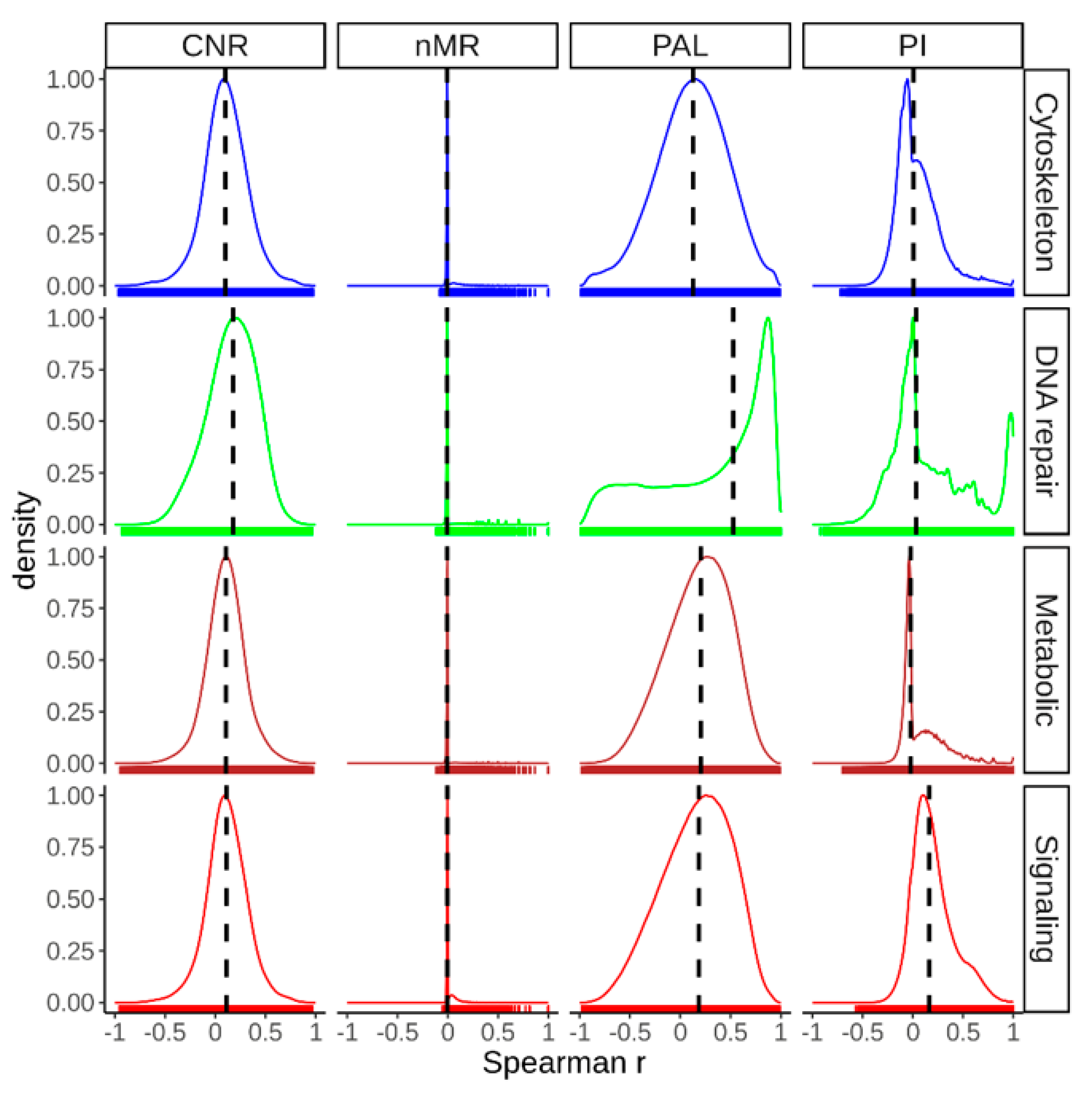 Cancers 12 00271 g011