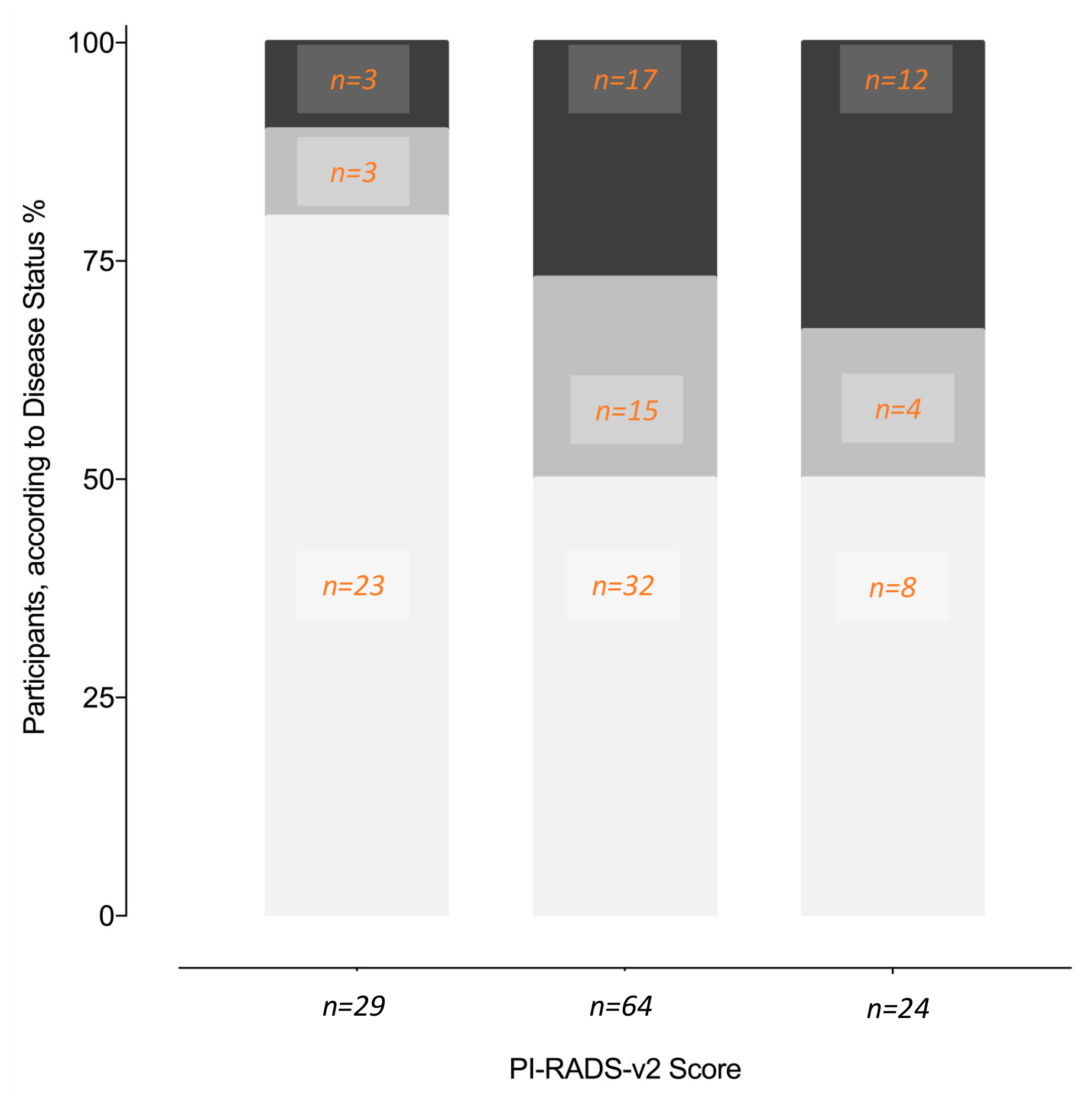 Cancers 12 00285 g002 Cancers 12 00285 g002