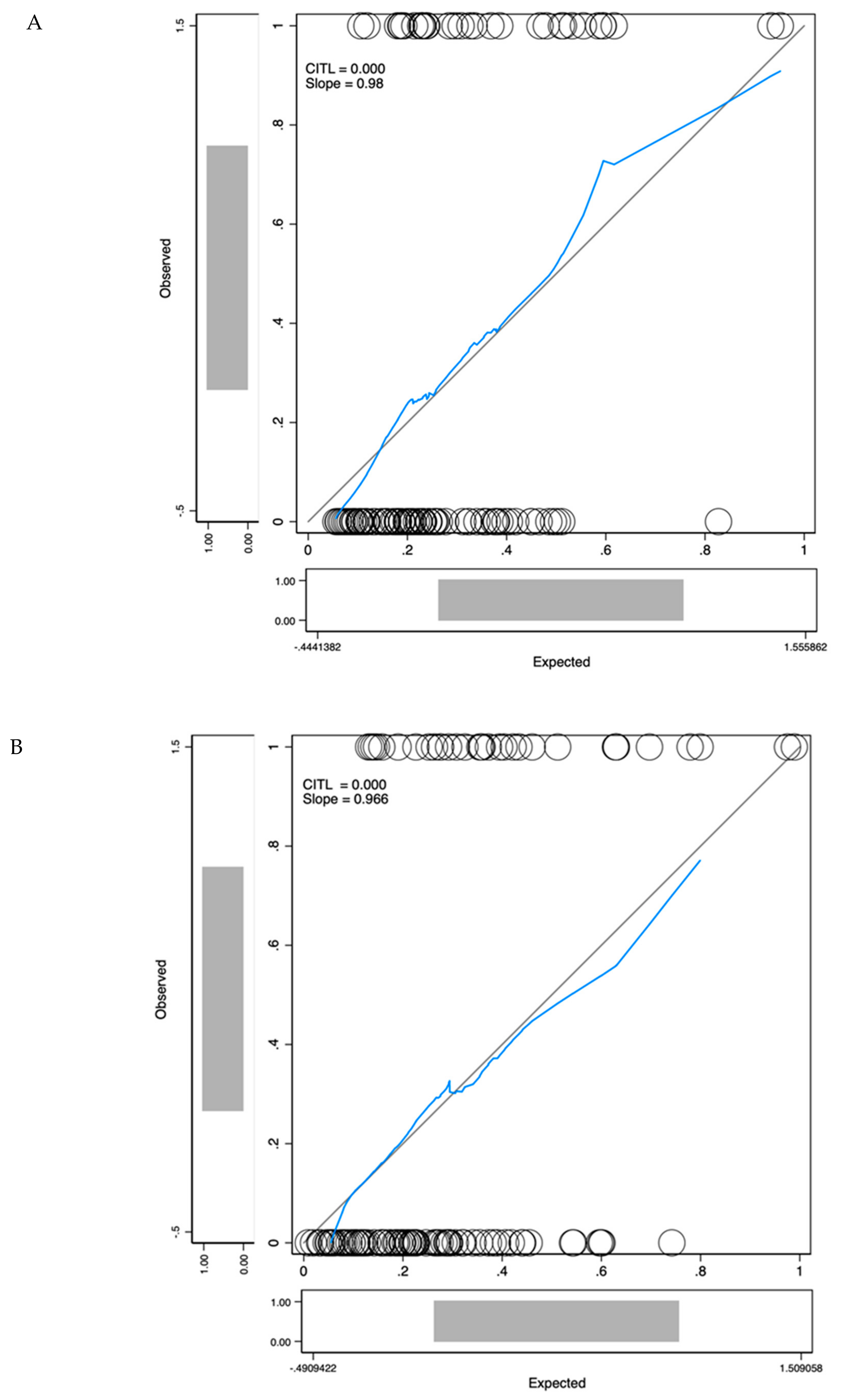 Cancers 12 00285 g005 Cancers 12 00285 g005