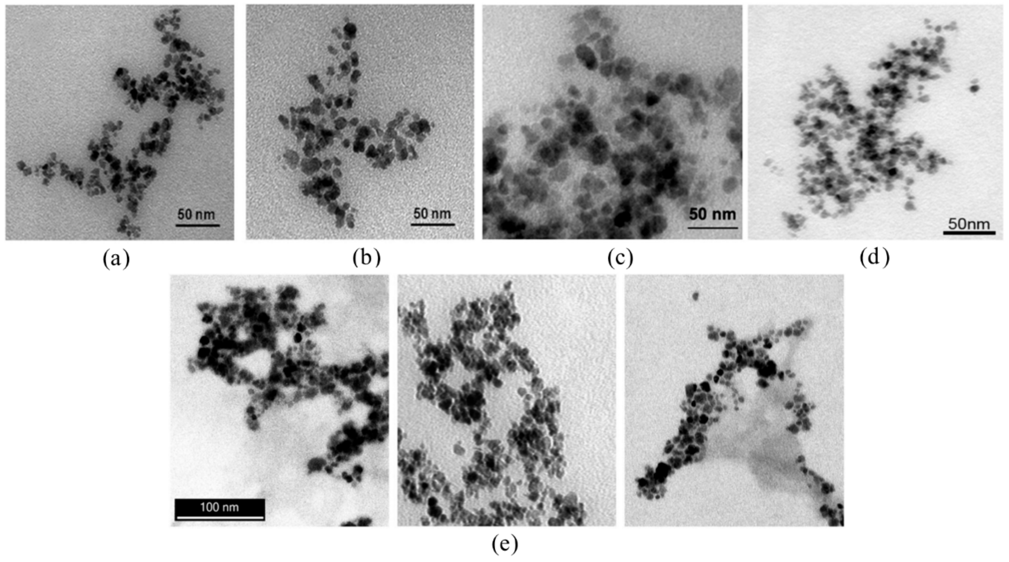 Cancers 12 00295 g004