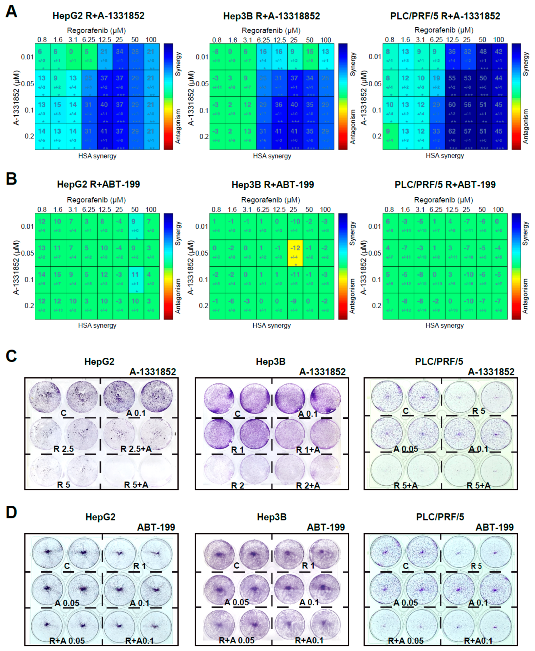 Cancers 12 00332 g003 Cancers 12 00332 g003