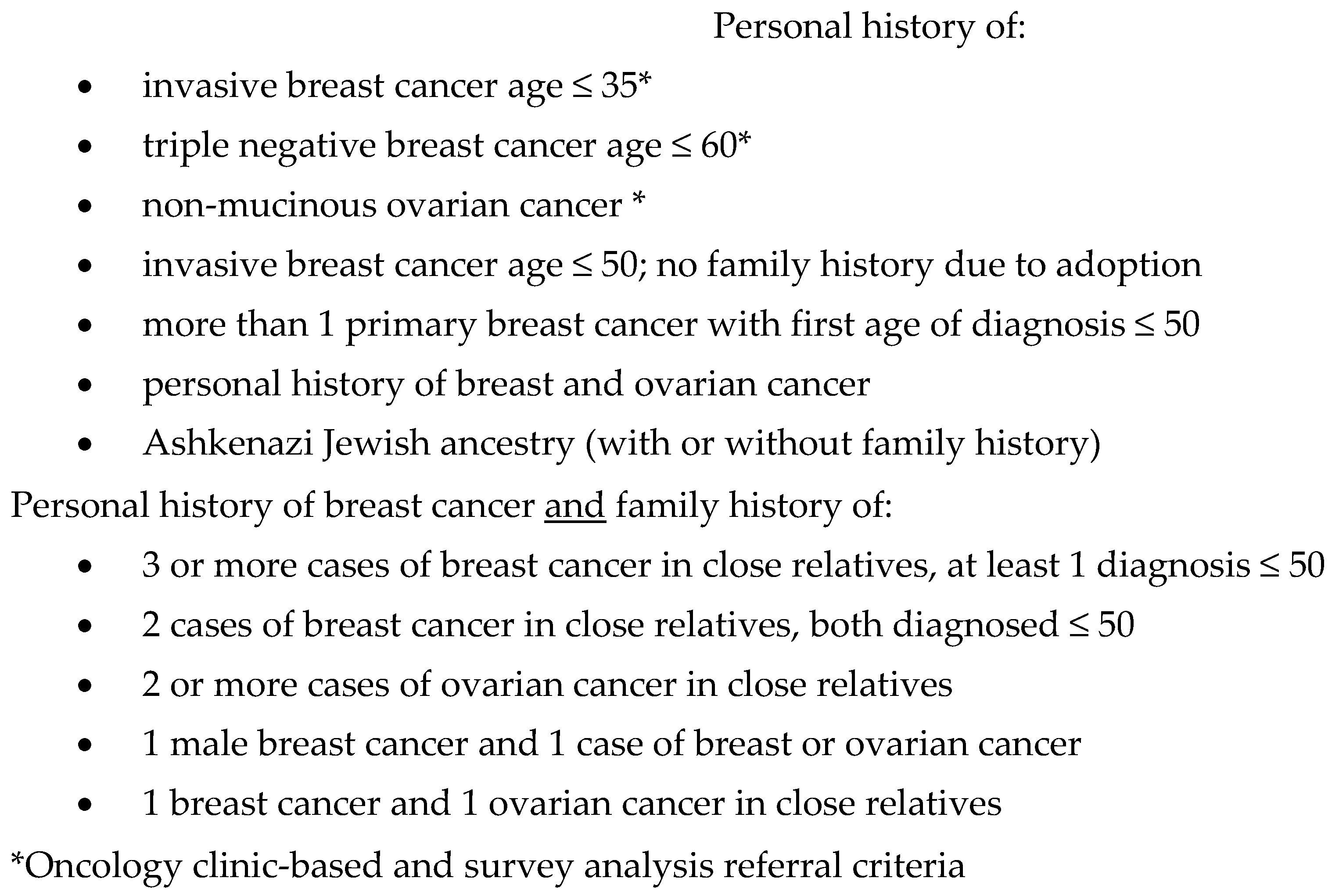 Cancers 12 00338 g0a1 Cancers 12 00338 g0a1