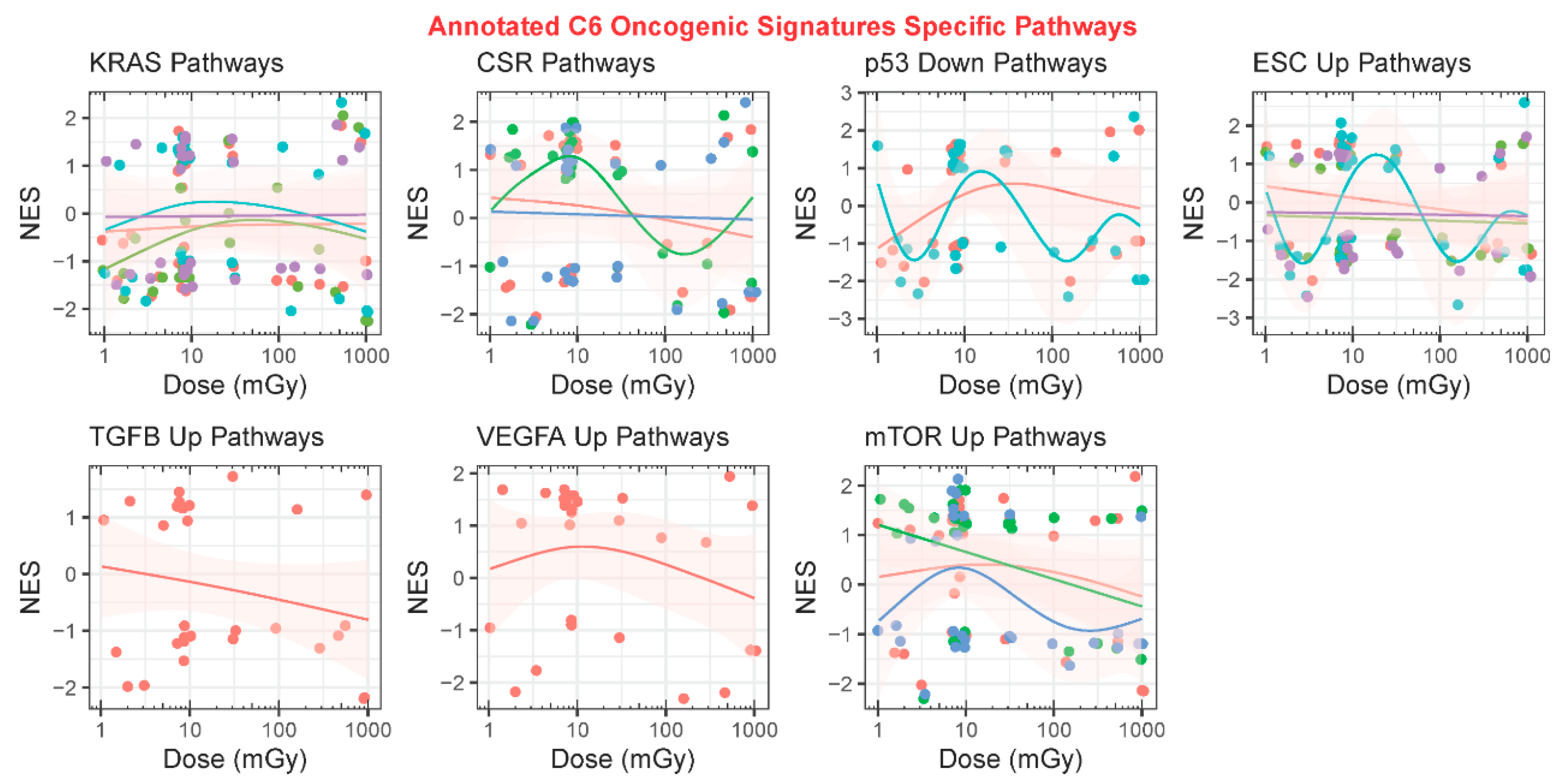Cancers 12 00381 g008 Cancers 12 00381 g008