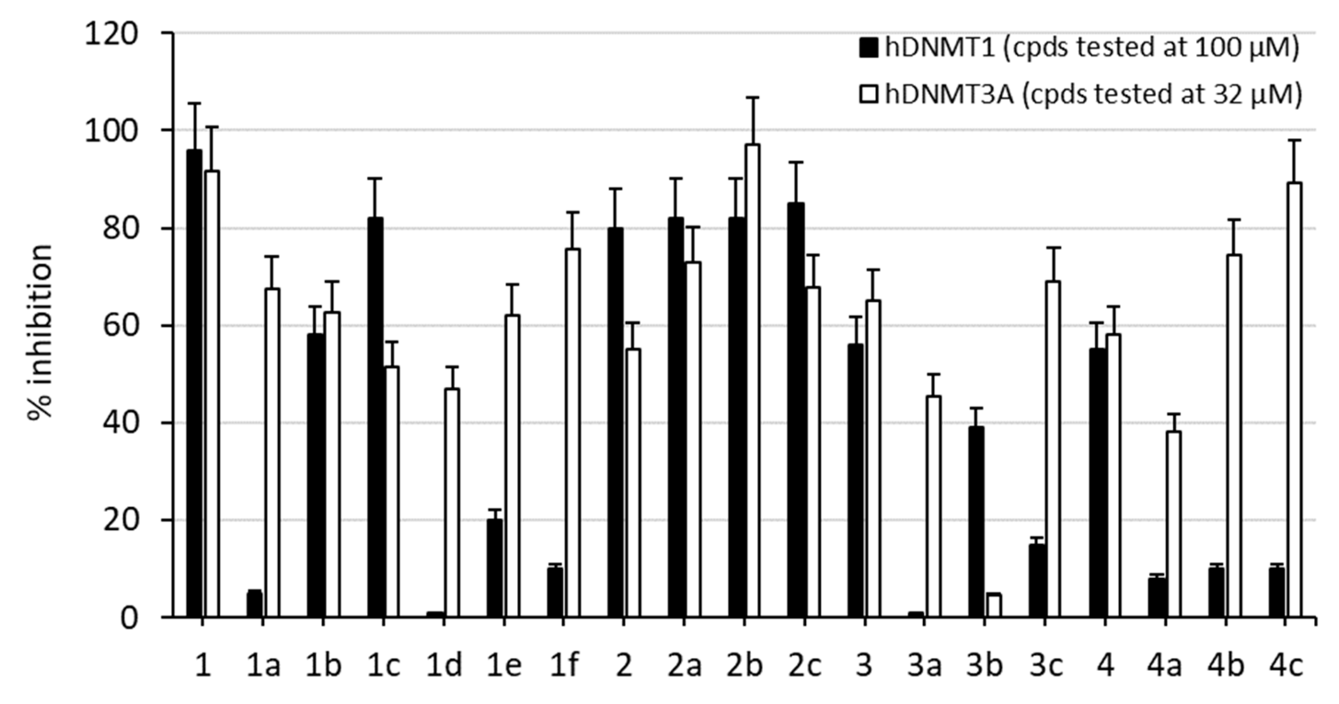 Cancers 12 00447 g004 Cancers 12 00447 g004