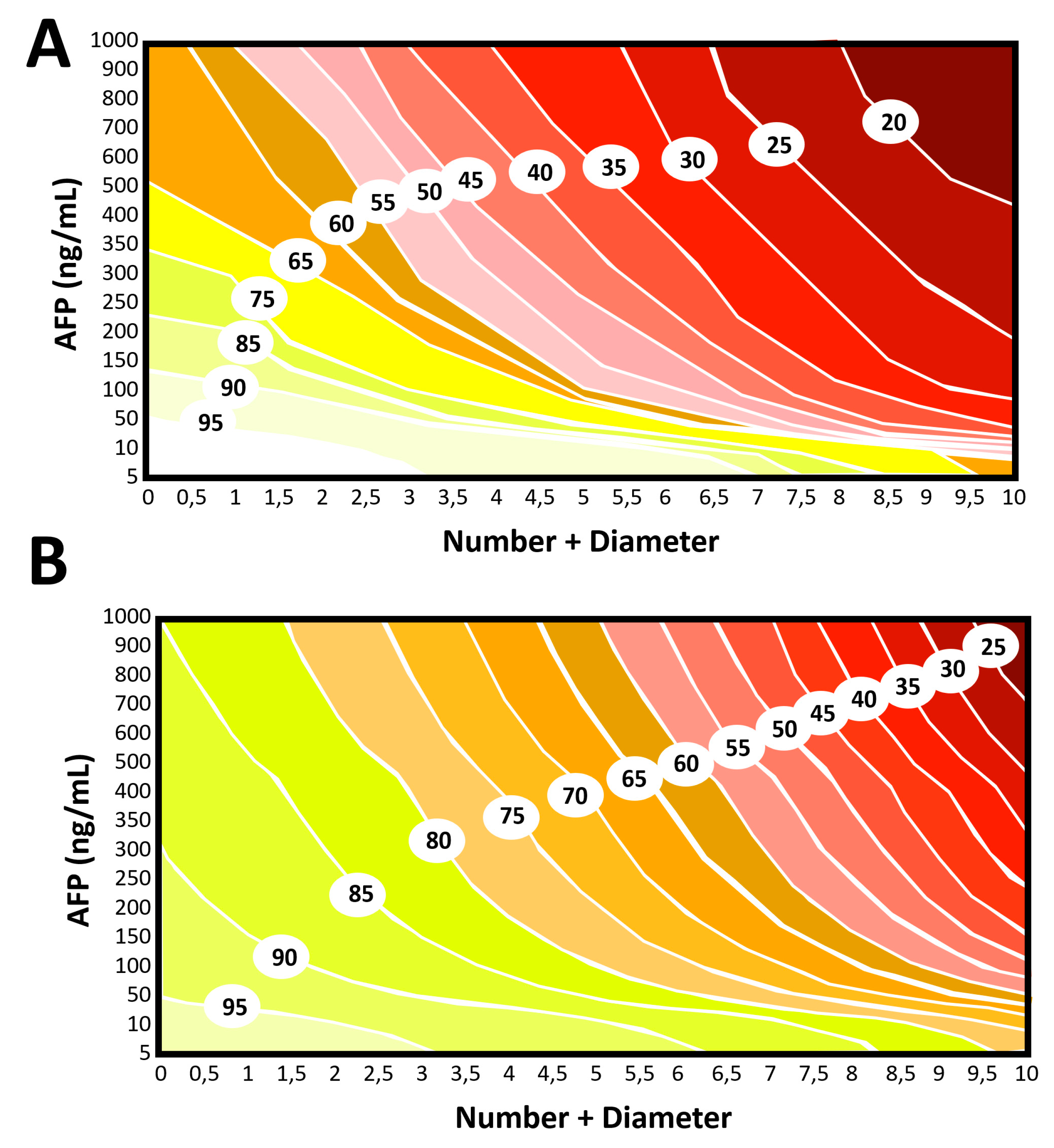 Cancers 12 00452 g002 Cancers 12 00452 g002