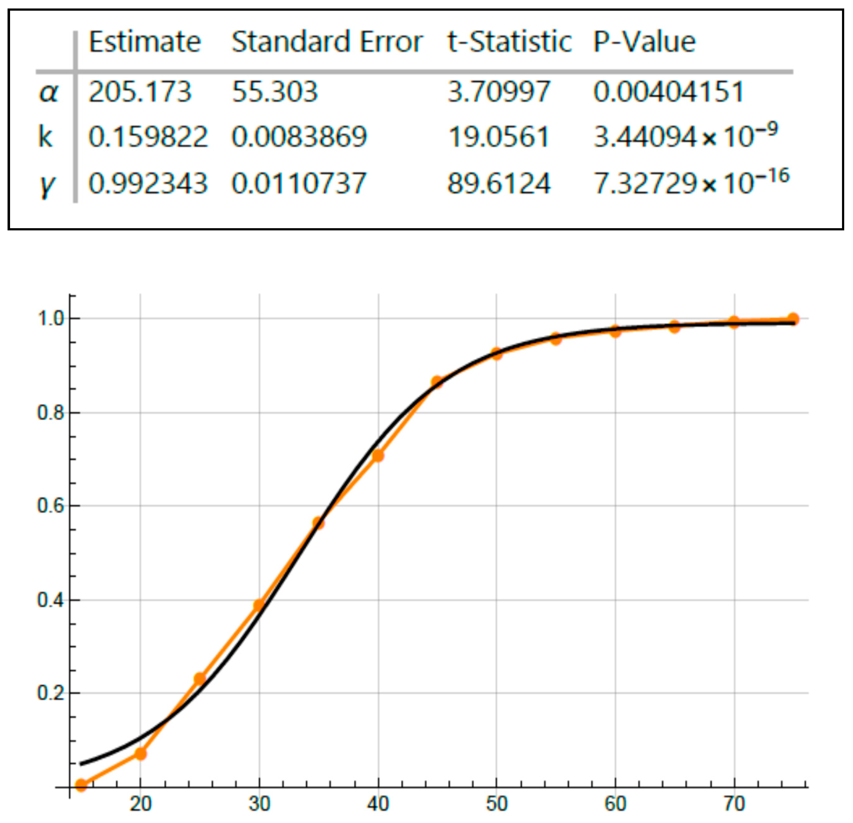 Cancers 12 00460 g004 Cancers 12 00460 g004