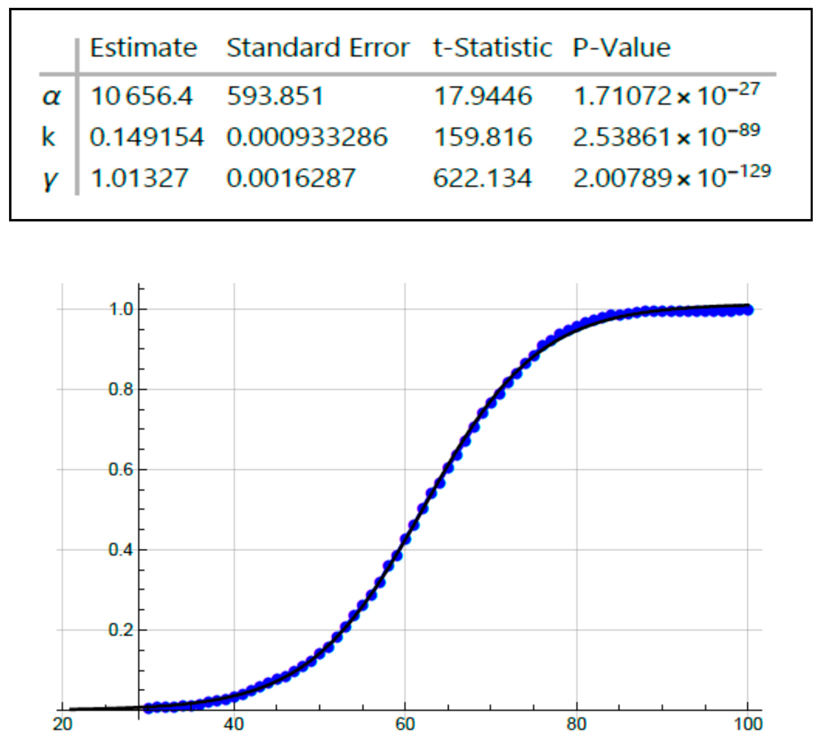 Cancers 12 00460 g005 Cancers 12 00460 g005
