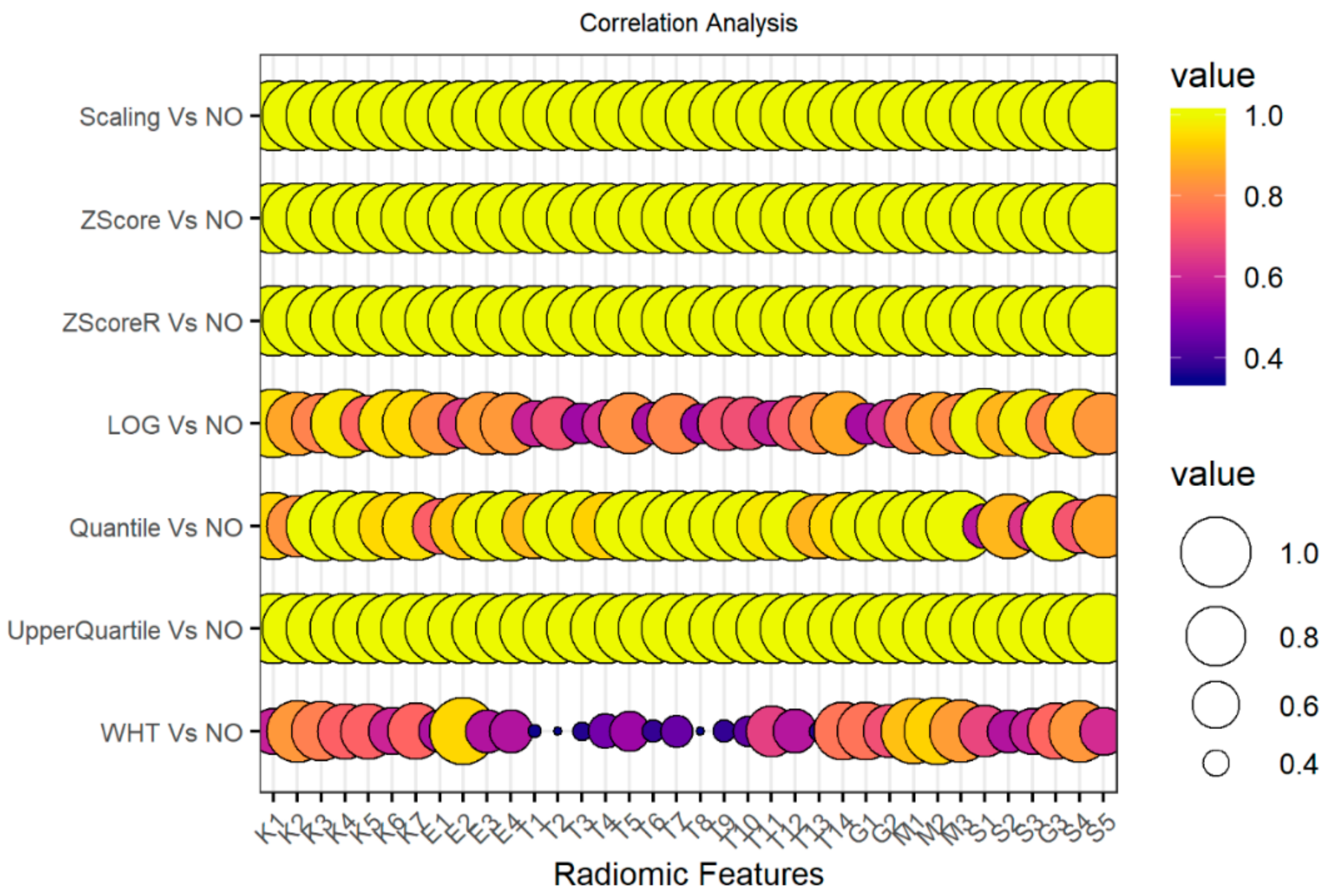 Cancers 12 00518 g002