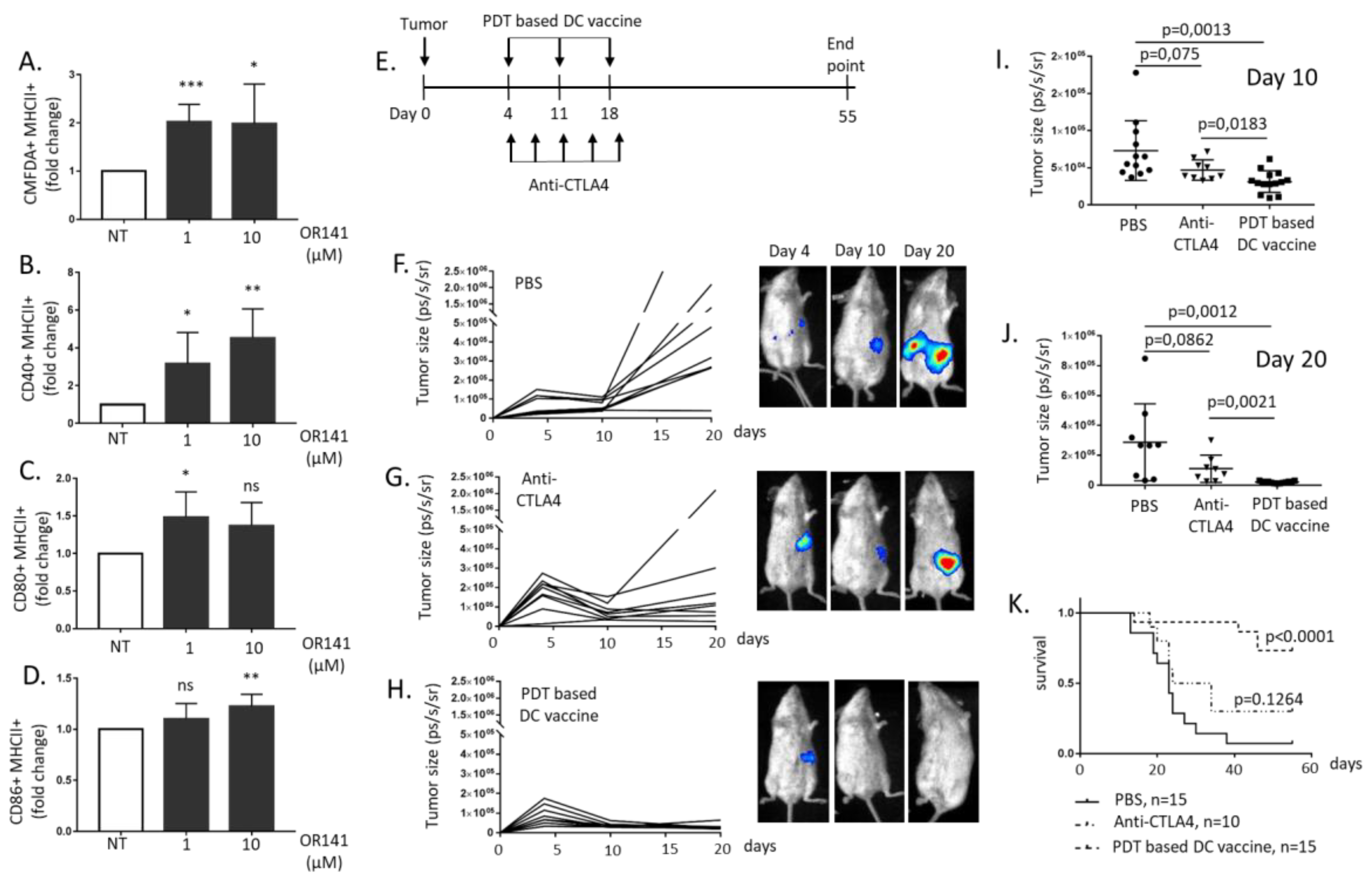 erionite induced malignant mesothelioma