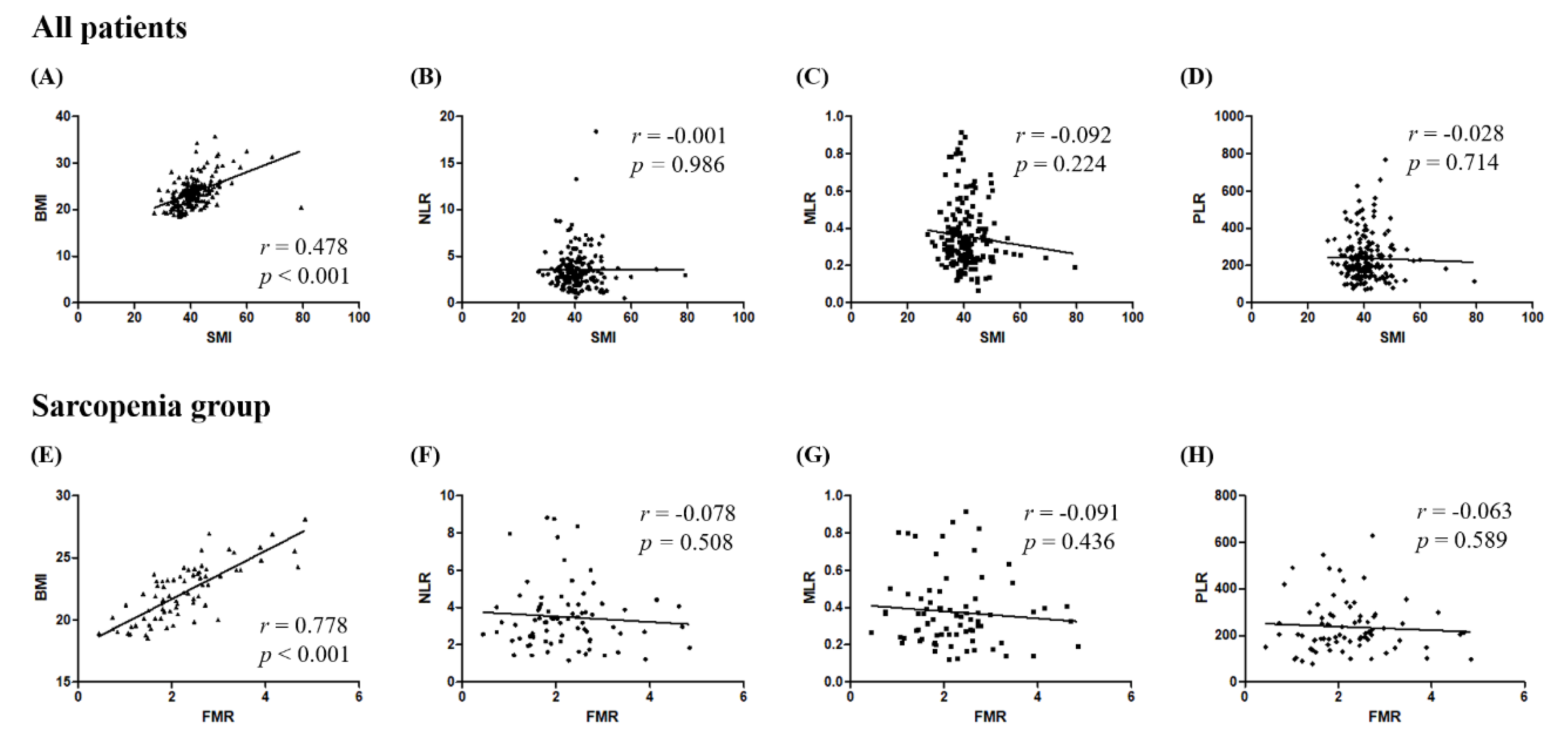 Cancers 12 00559 g003 Cancers 12 00559 g003