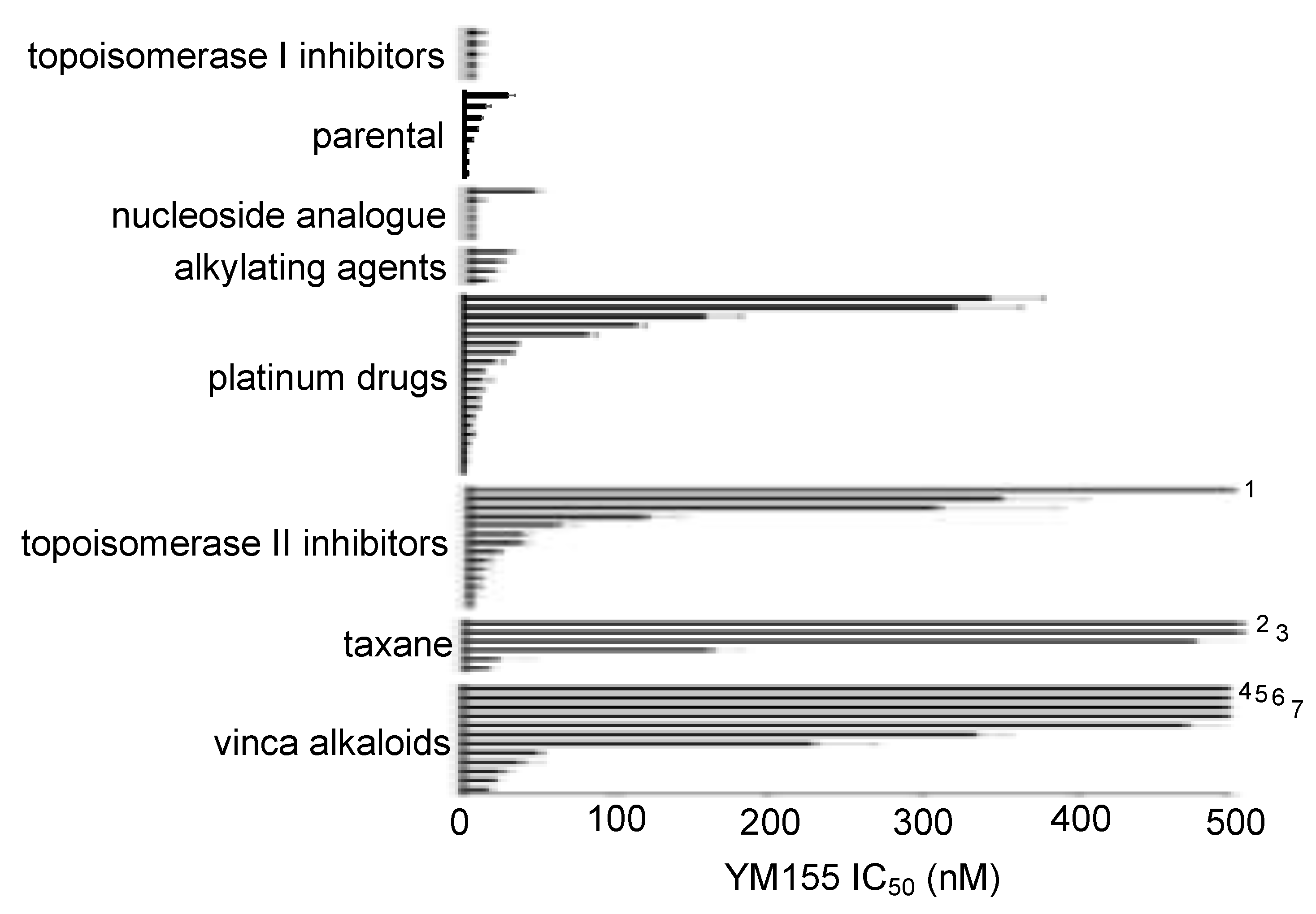 Cancers 12 00577 g004 Cancers 12 00577 g004