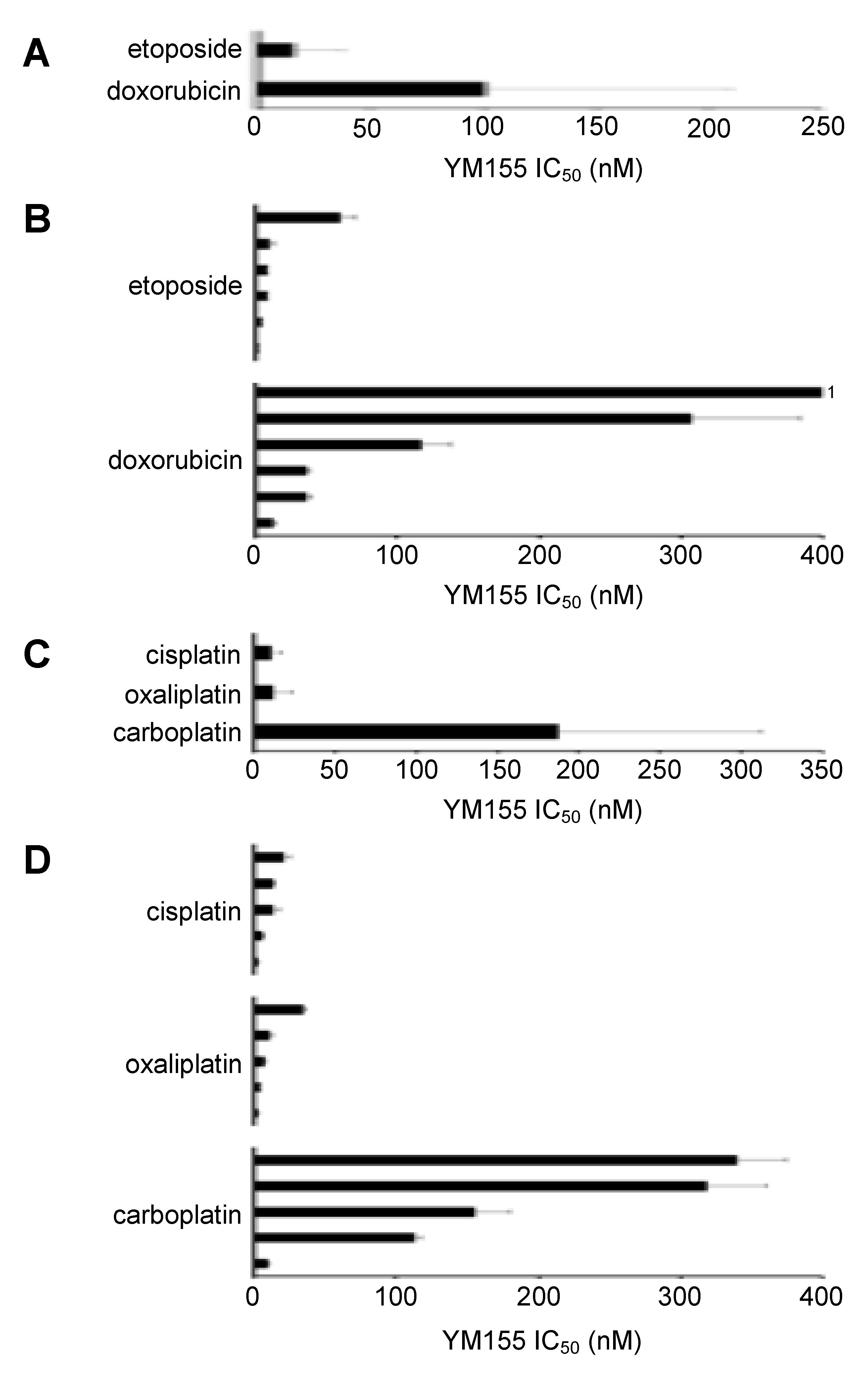 Cancers 12 00577 g005 Cancers 12 00577 g005