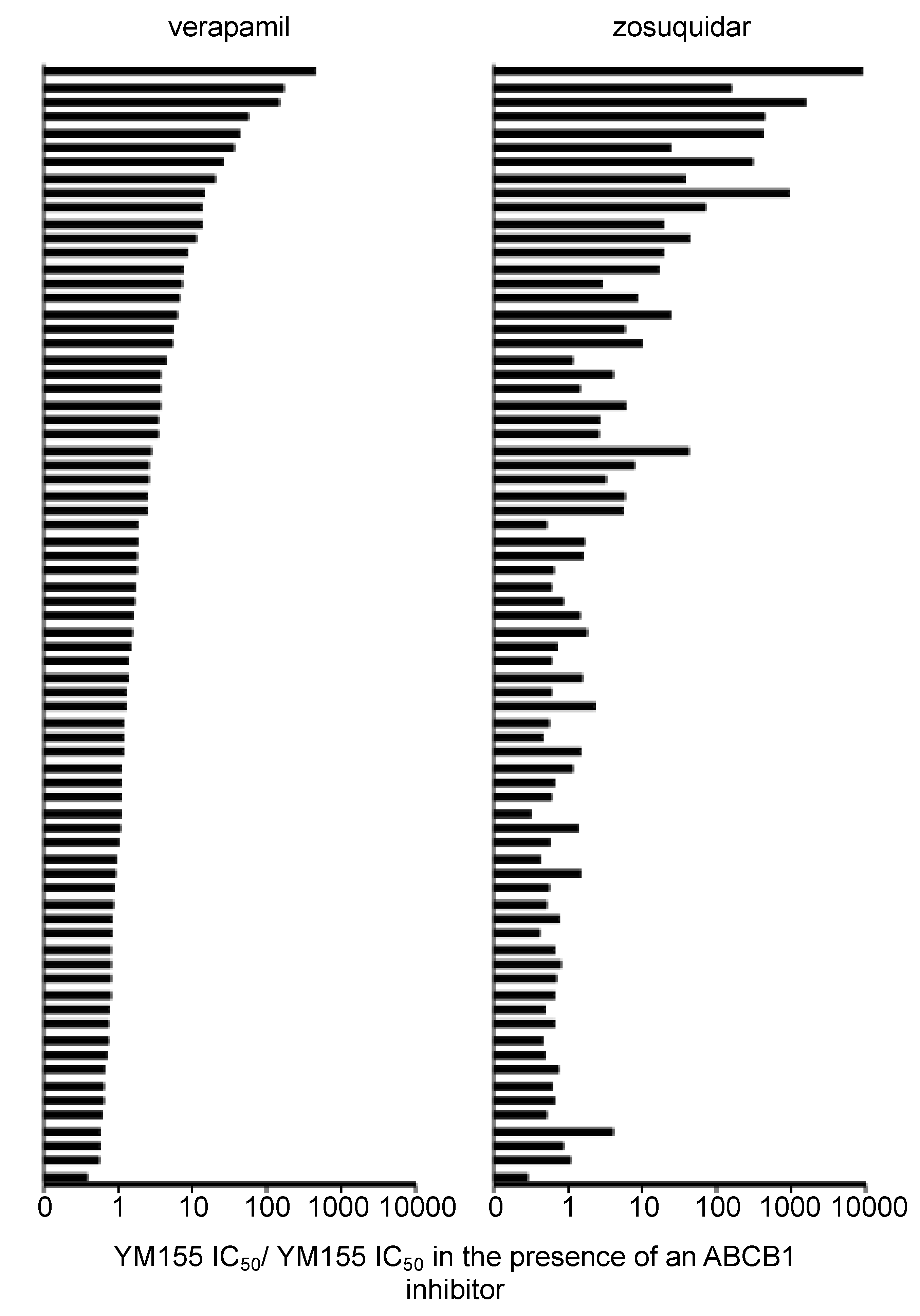 Cancers 12 00577 g008 Cancers 12 00577 g008