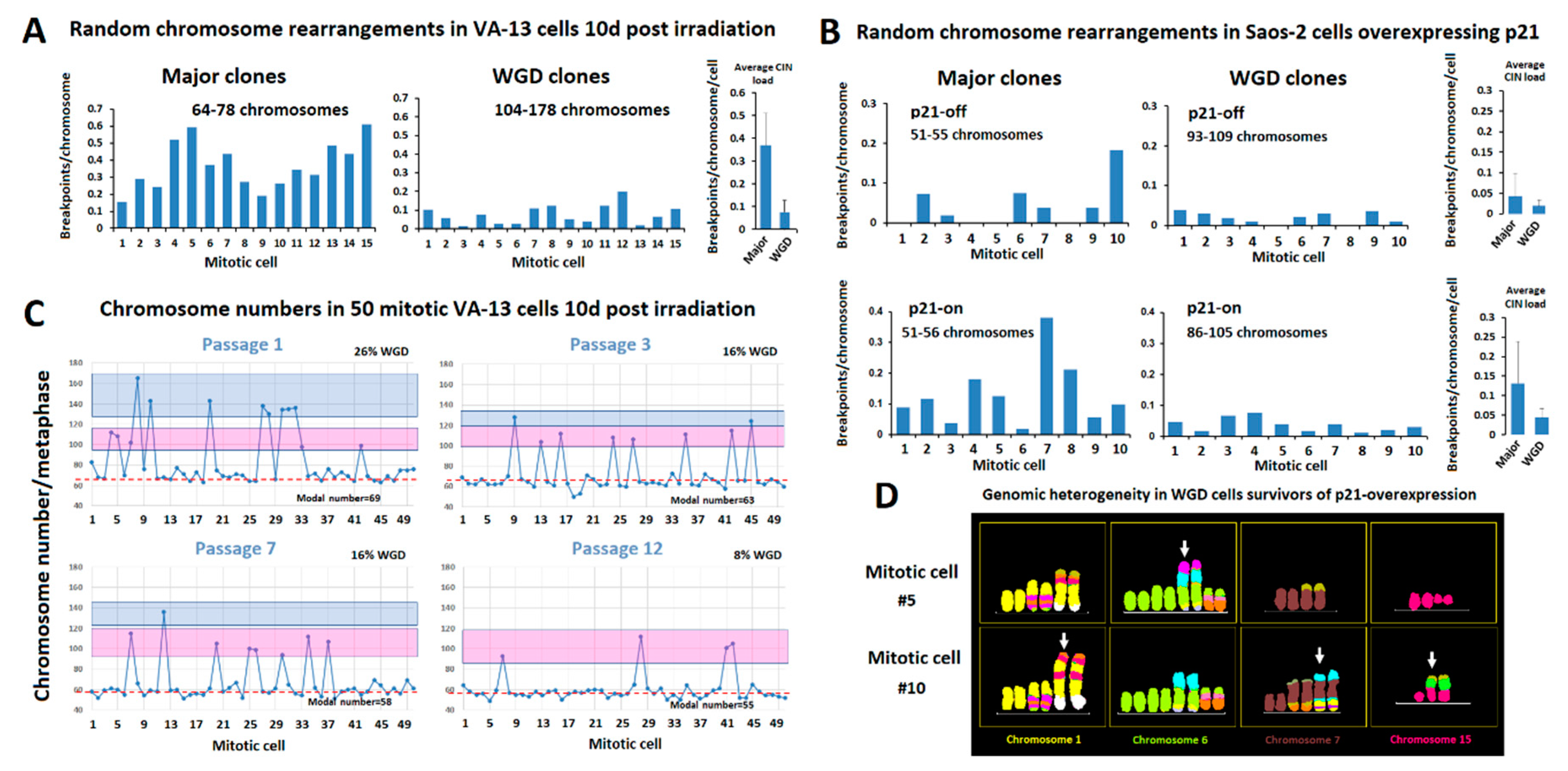 Cancers 12 00591 g003 Cancers 12 00591 g003