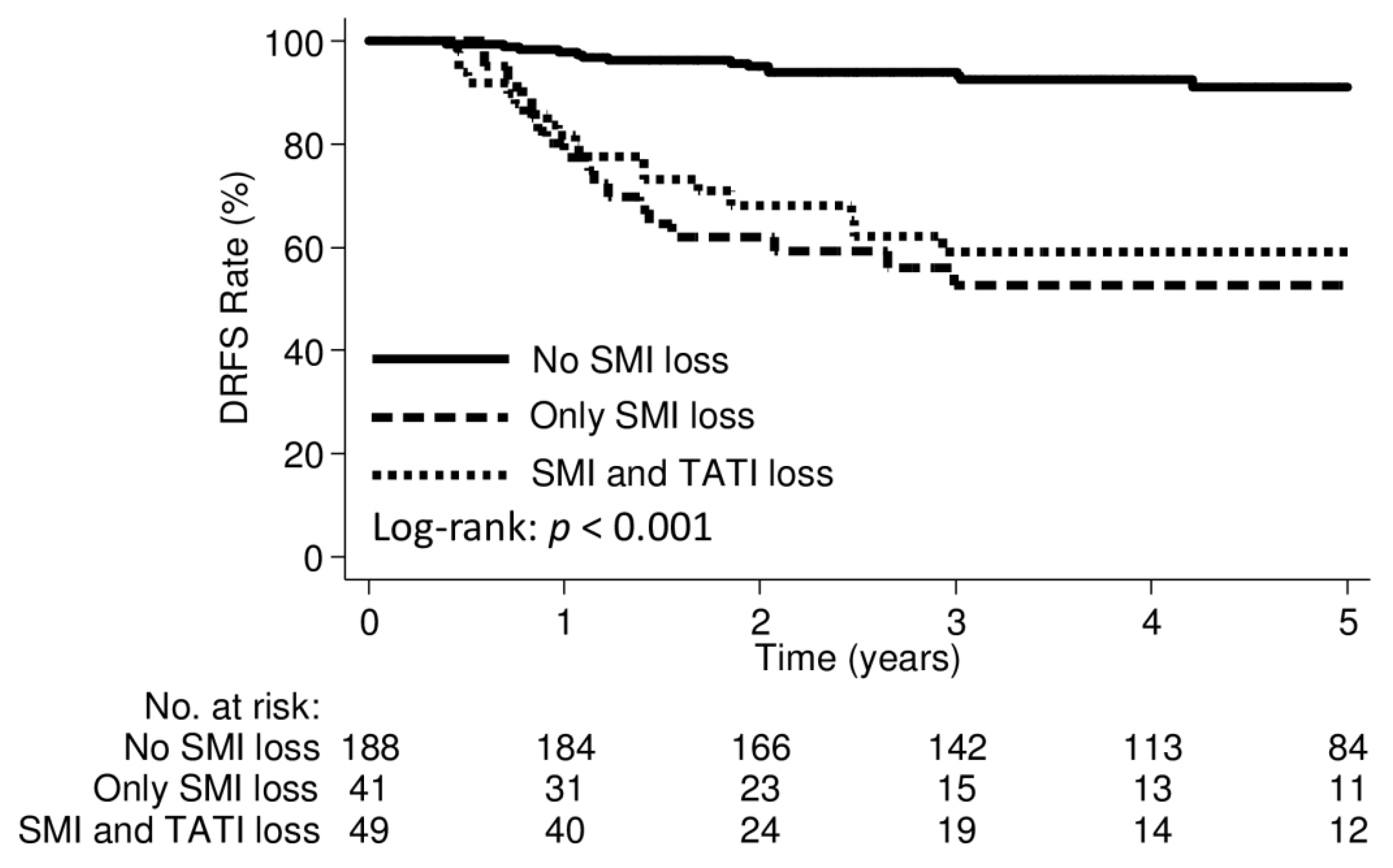 Cancers 12 00595 g005 Cancers 12 00595 g005