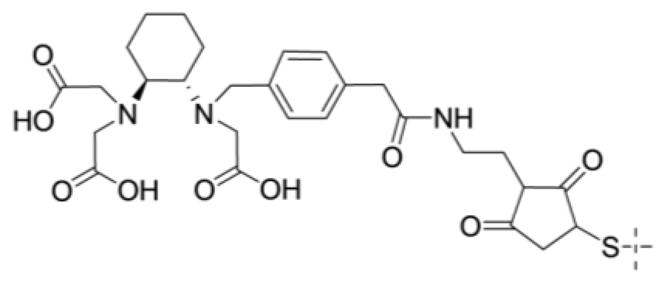 Cancers 12 00651 g008